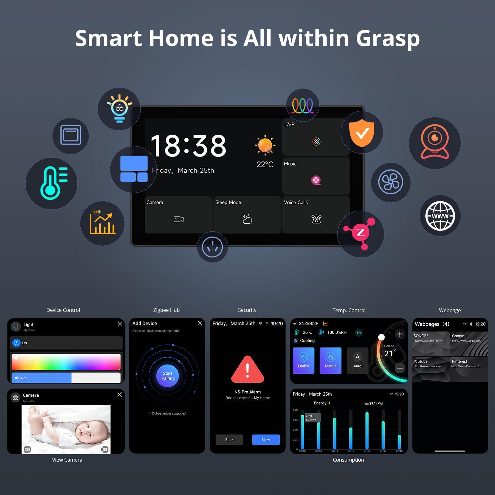 SONOFF NSPanel Pro 120 Smart Home Control Panel, Integrate Zigbee Gateway with Home Security, 4.7-inch large display with Monitoring energy use, Viewing cameras, Thermostat, Browsing the web(Black) - Image 3