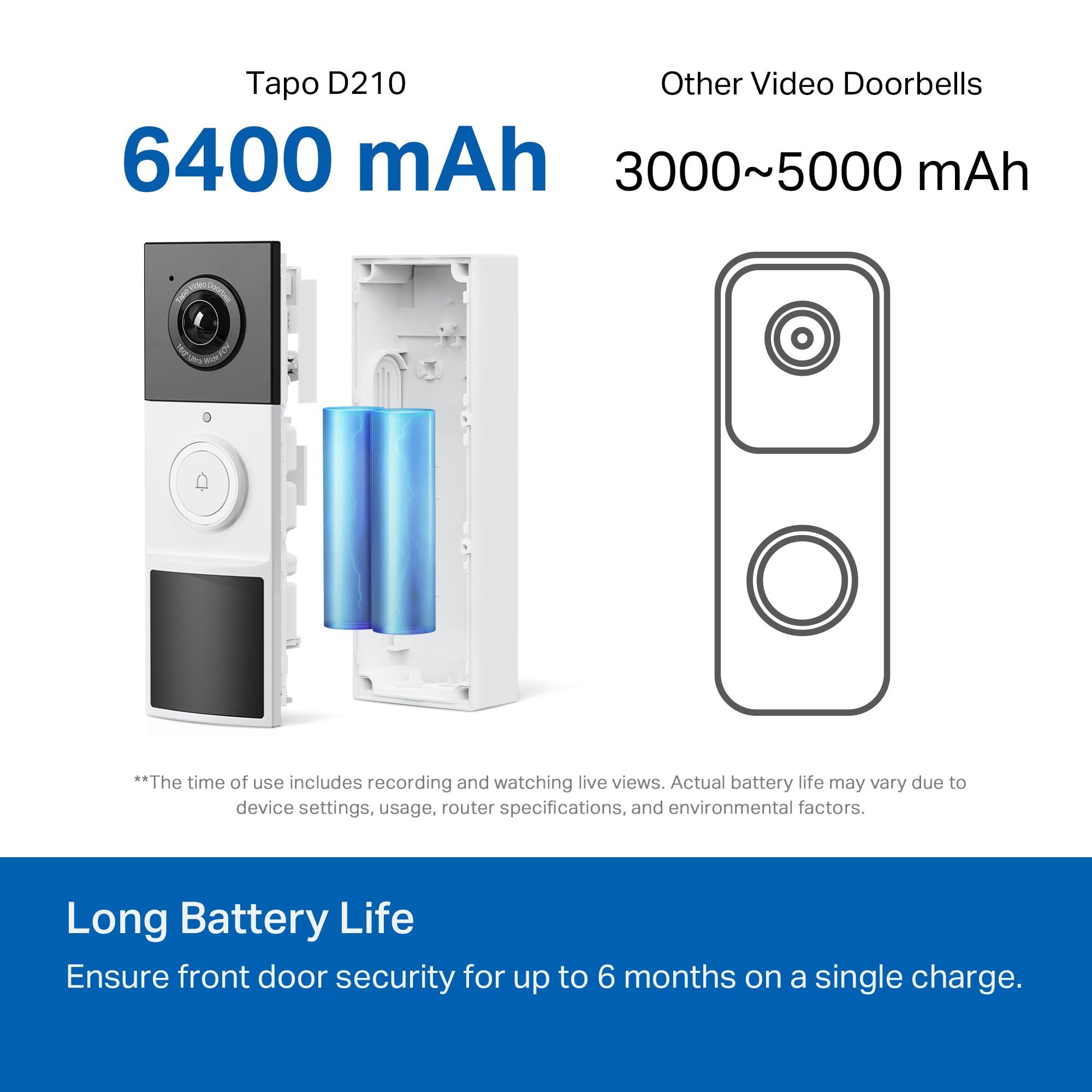 TP-Link Tapo Smart Video Doorbell Camera Wireless with Chime, 2K with Full Color Night Vison & Spotlights, No Monthly Fee, Ring Call, 160° Ultra-Wide View, Free AI Detection, Local Storage (D210) - Image 3