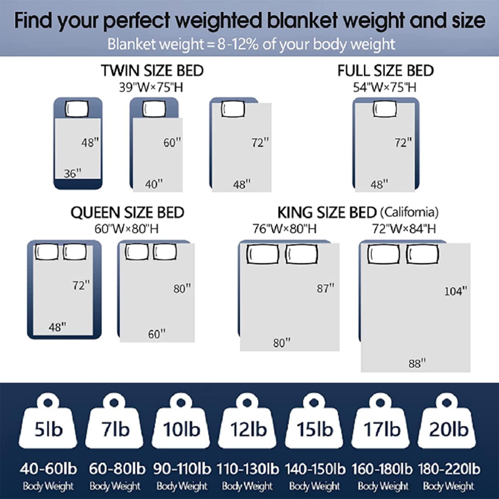 CYMULA Weighted Blanket Kids 7 Pounds (40''*60'' Throw Size) - Cooling Breathable Children Heavy Blankets Summer Winter - Ultra Microfiber Soft Comfort with Glass Beads - Gifts for Boys/Girls - Image 7
