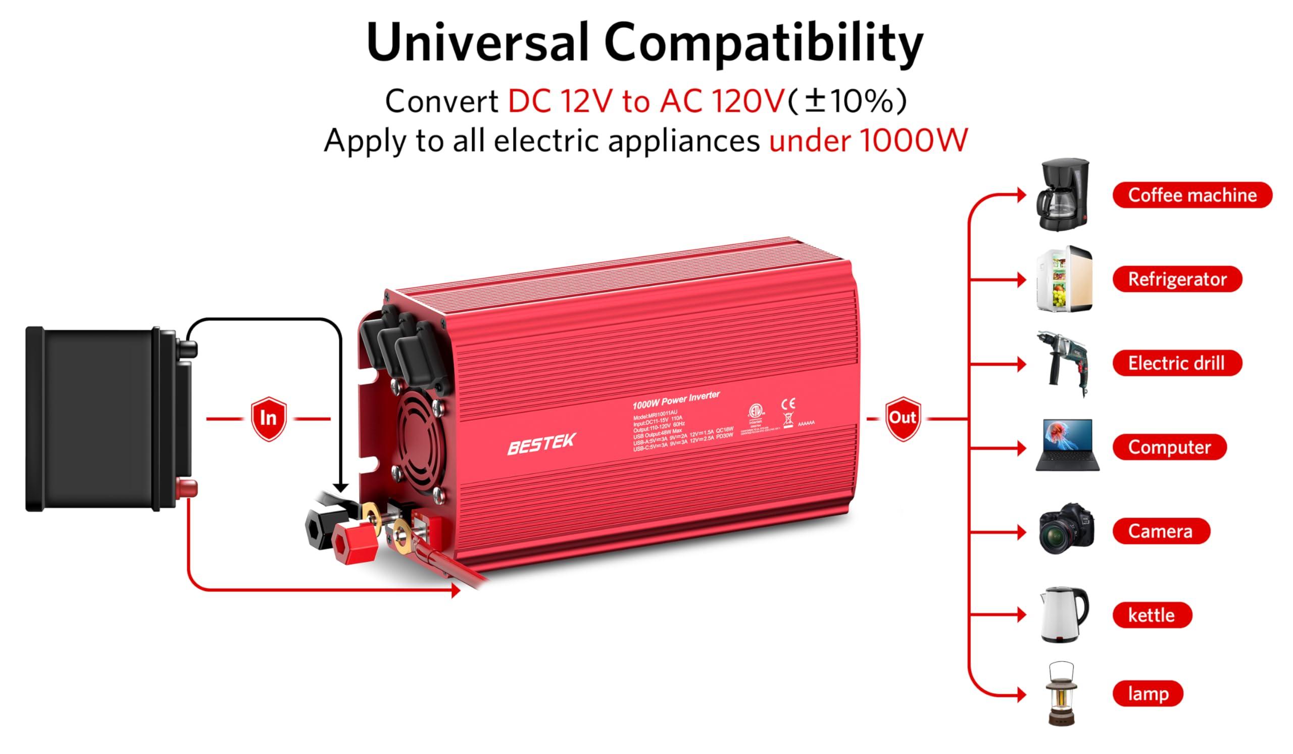 BESTEK 1000W Car Power Inverter, DC 12V to 110V Car Power Converter with 2 AC Outlets/30W PD USB-C/18W Quick USB A Charge Multi-Protection 1000 watt Power Inverter for Vehicles/Car/RV/Home - Image 8