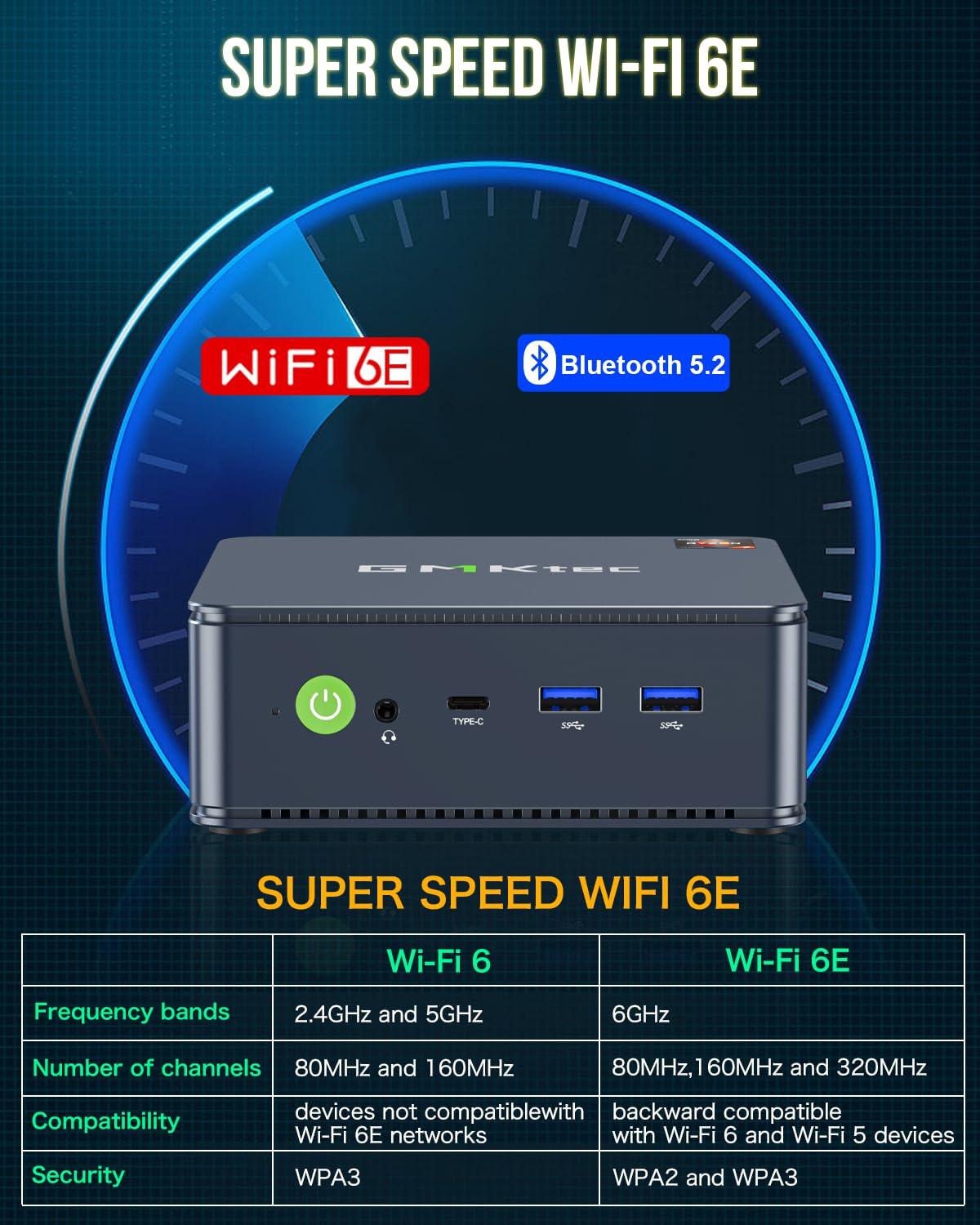 GMKtec M5 Plus Gaming Mini PC Ryzen 7 5825U (Upgraded 7430U/ 5700U), 32GB RAM 1TB SSD Dual NIC LAN 2.5GbE Desktop Computers, Triple 4K Display, WiFi 6E, USB3.2, USB-C, BT 5.2, DP, HDMI 2.0 - Image 4