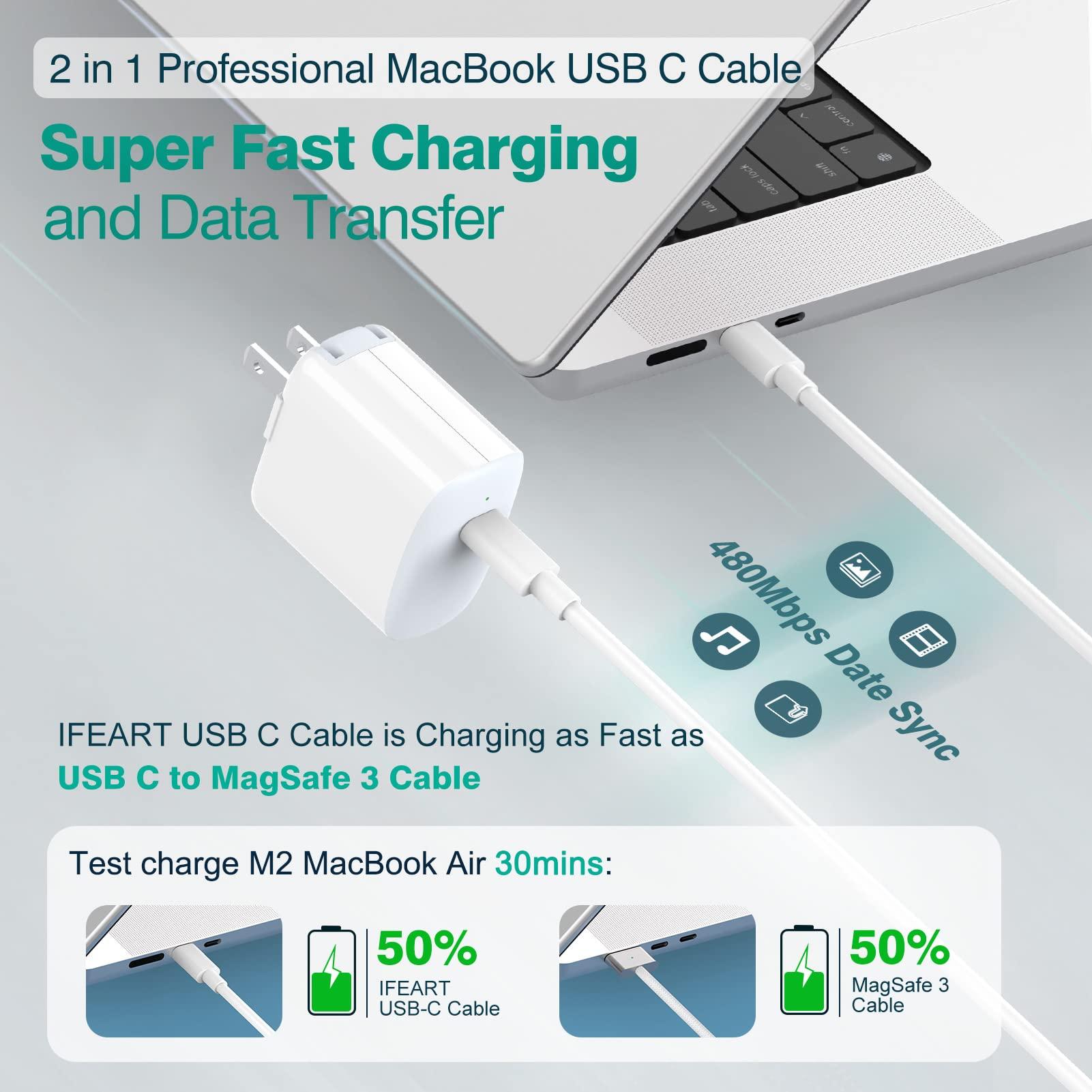 IFEART USB C to USB C Cable for MacBook Air MacBook Pro Charger, iPad Pro 13 12.9 11 inch, iPad Air 5 4, Mini 6, iPhone 16 15 Pro Max Plus, Pixel, USBC Type C Fast Charging Cord 6.6FT - Image 3