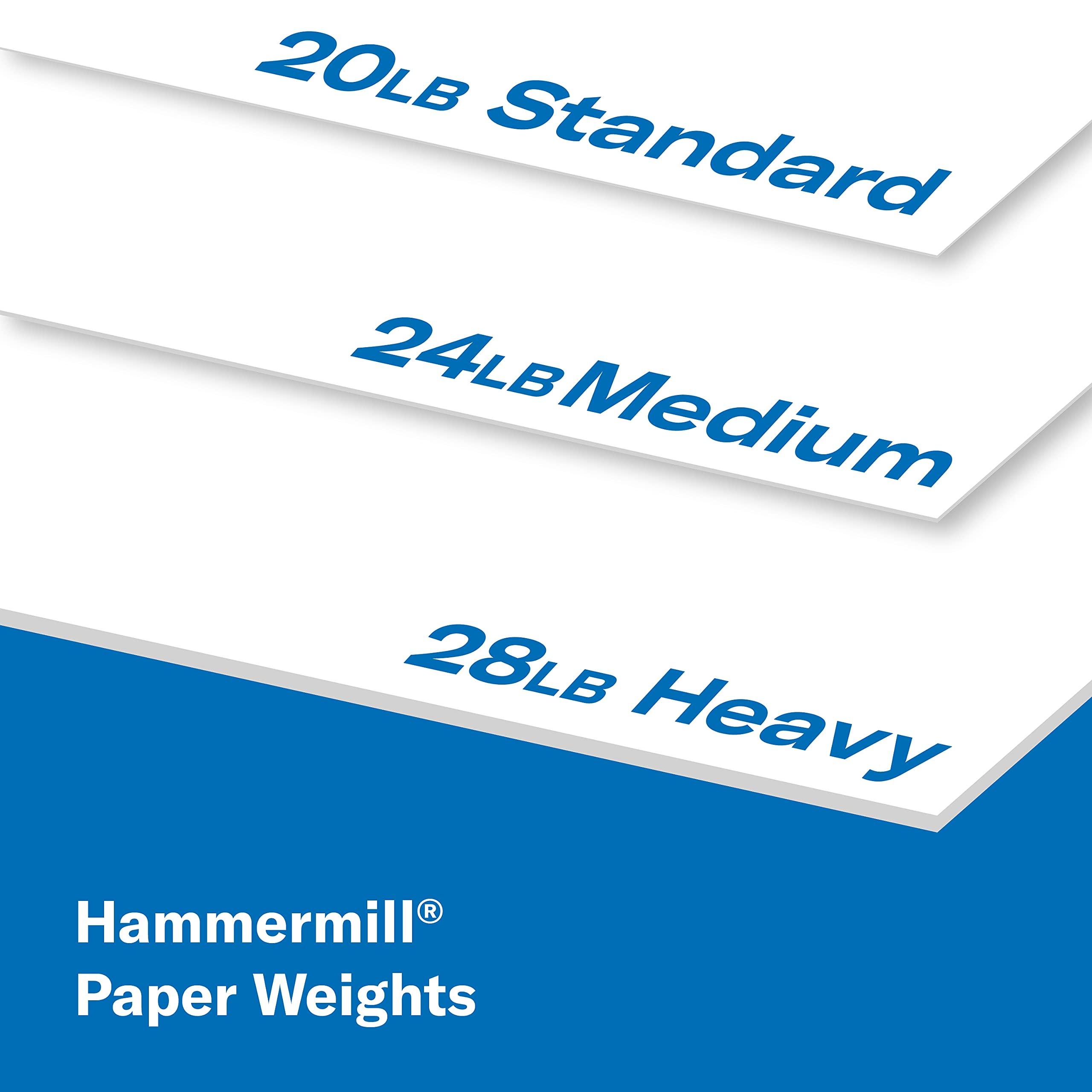 Hammermill Printer Paper, 20 Lb Copy Paper, 8.5 x 11 - 8 Ream (4,000 Sheets) - 92 Bright, Made in the USA - Image 8