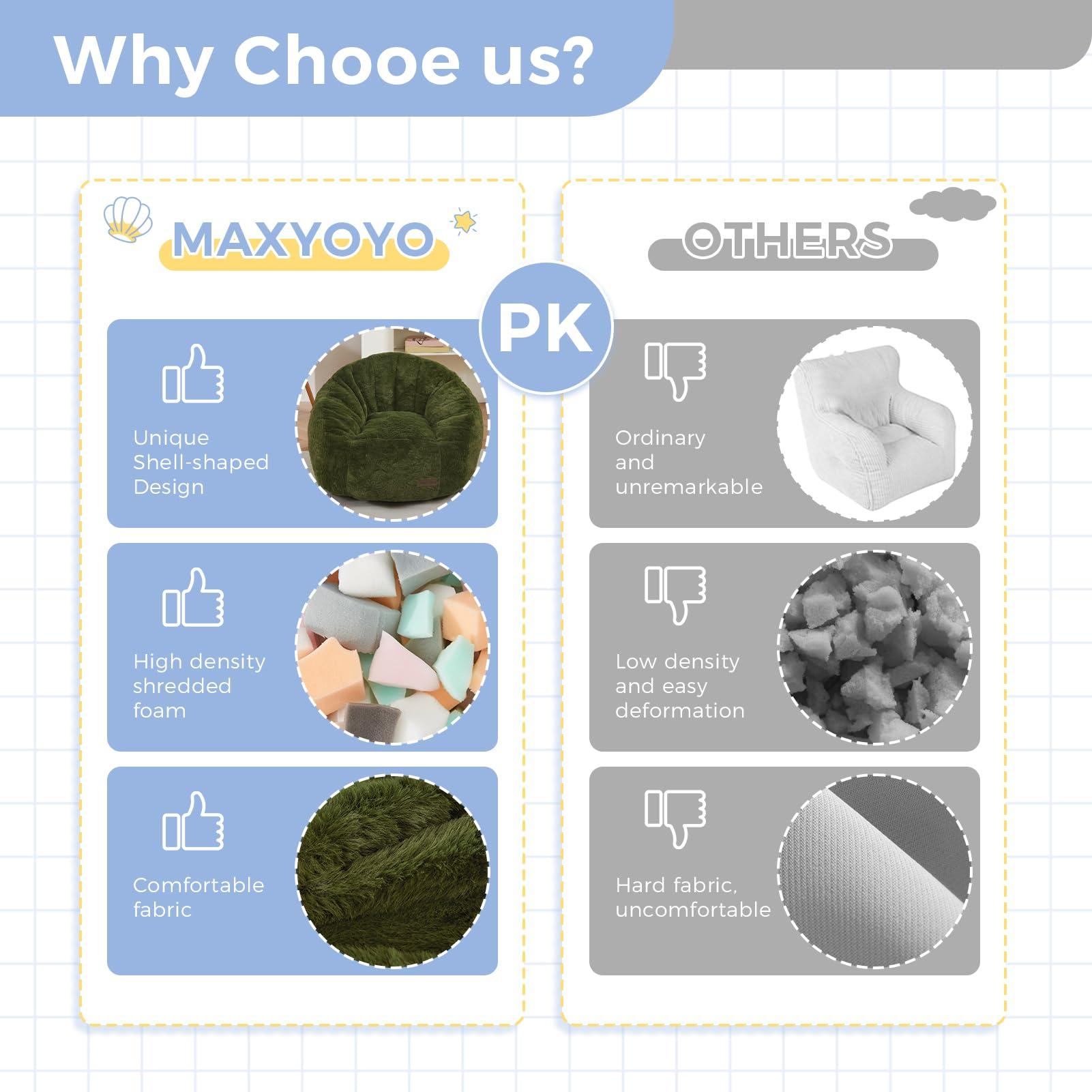 MAXYOYO Bean Bag Chair for Kids, Shell Shaped Bean Bag Couch for Boys and Girls, Toddler Chair Bean Bag Sofa for Playroom, Nursery Room, Green - Image 5