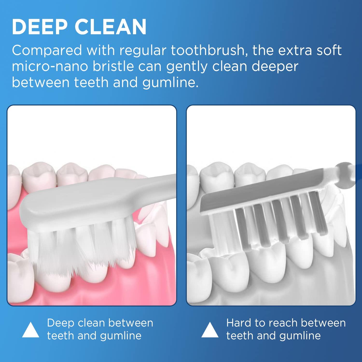 Frekare Extra Soft Toothbrushes for Adults, with 10000 Micro Nano Bristles, for Sensitive Teeth and Gum Recession (Compact Head, 6 Count) - Image 5