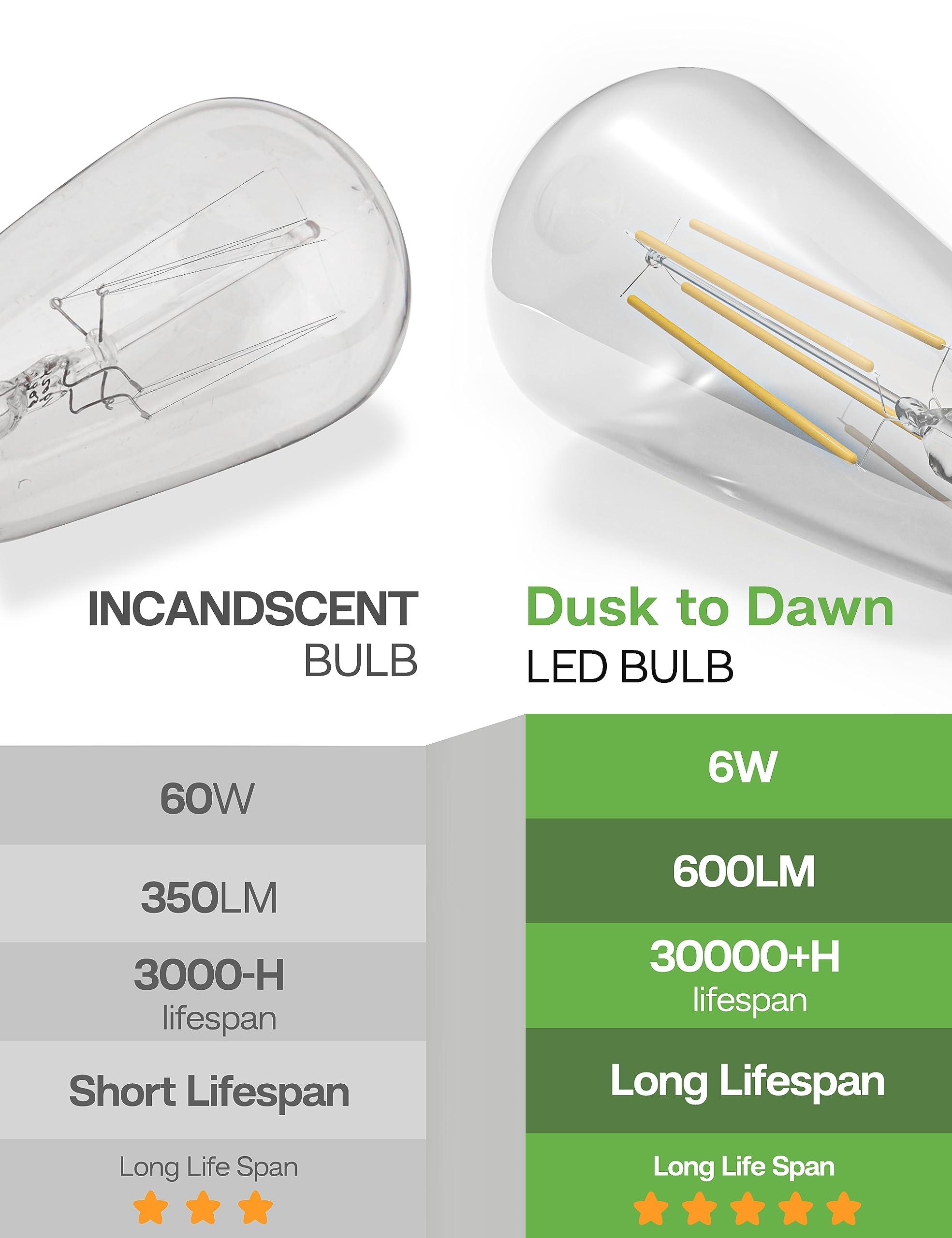 Eastiya Dusk to Dawn Light Bulbs, 6W Equivalent 60W, Soft White 2700K, E26 Base, Light Sensing, ST58 Vintage Style, 600LM, Outdoor Edison Bulbs, Automatic Light Bulbs for Porch Patio Garage, 4 Pack - Image 6