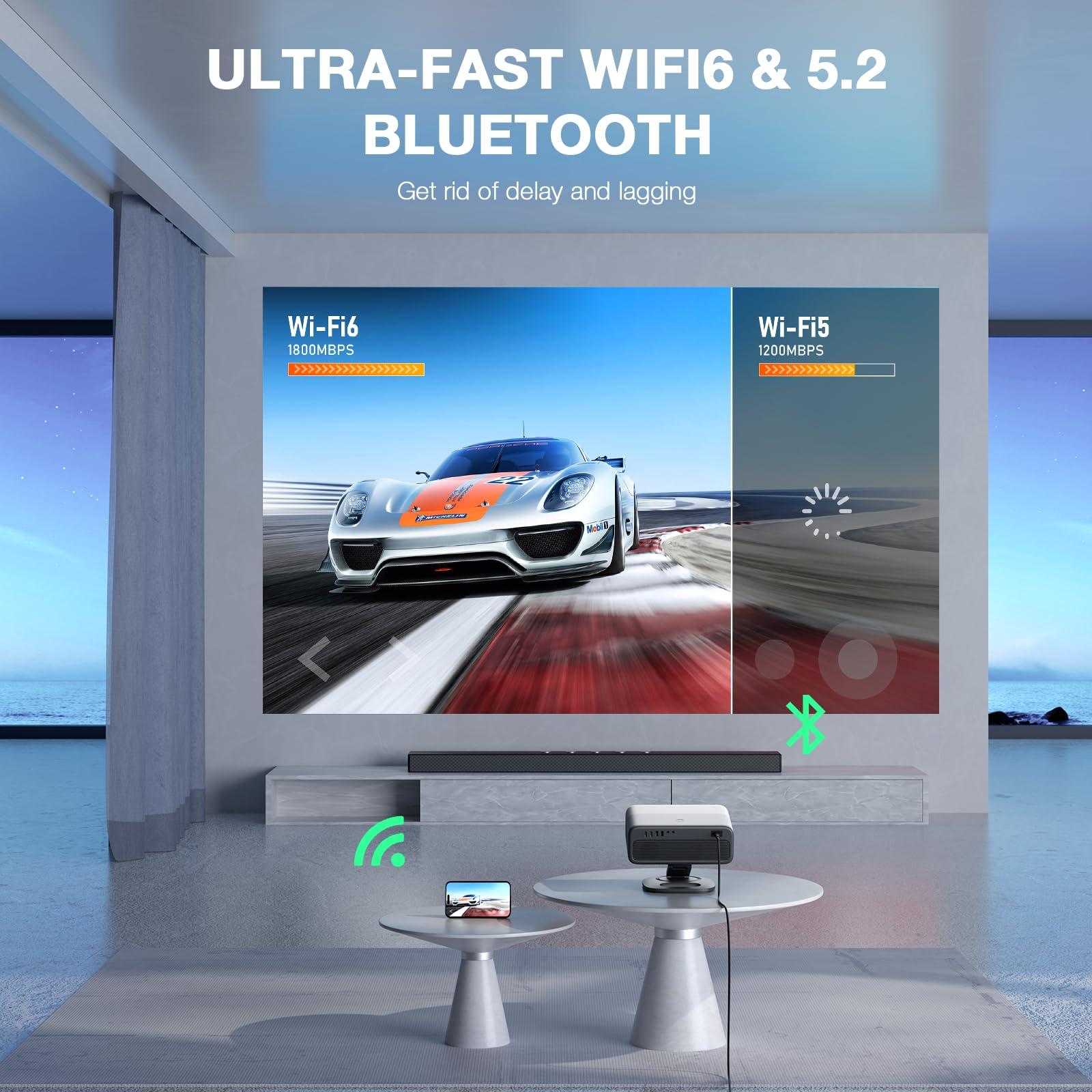 [Netflix Officially&AI Auto Focus]AuKing Smart Projector with Wifi and Bluetooth,Auto Focus&Keystone Projector4K,3D DoIby Audio, 1200ANSI Outdoor Projector with Omnidirectional Rotating Stand(Grey) - Image 6