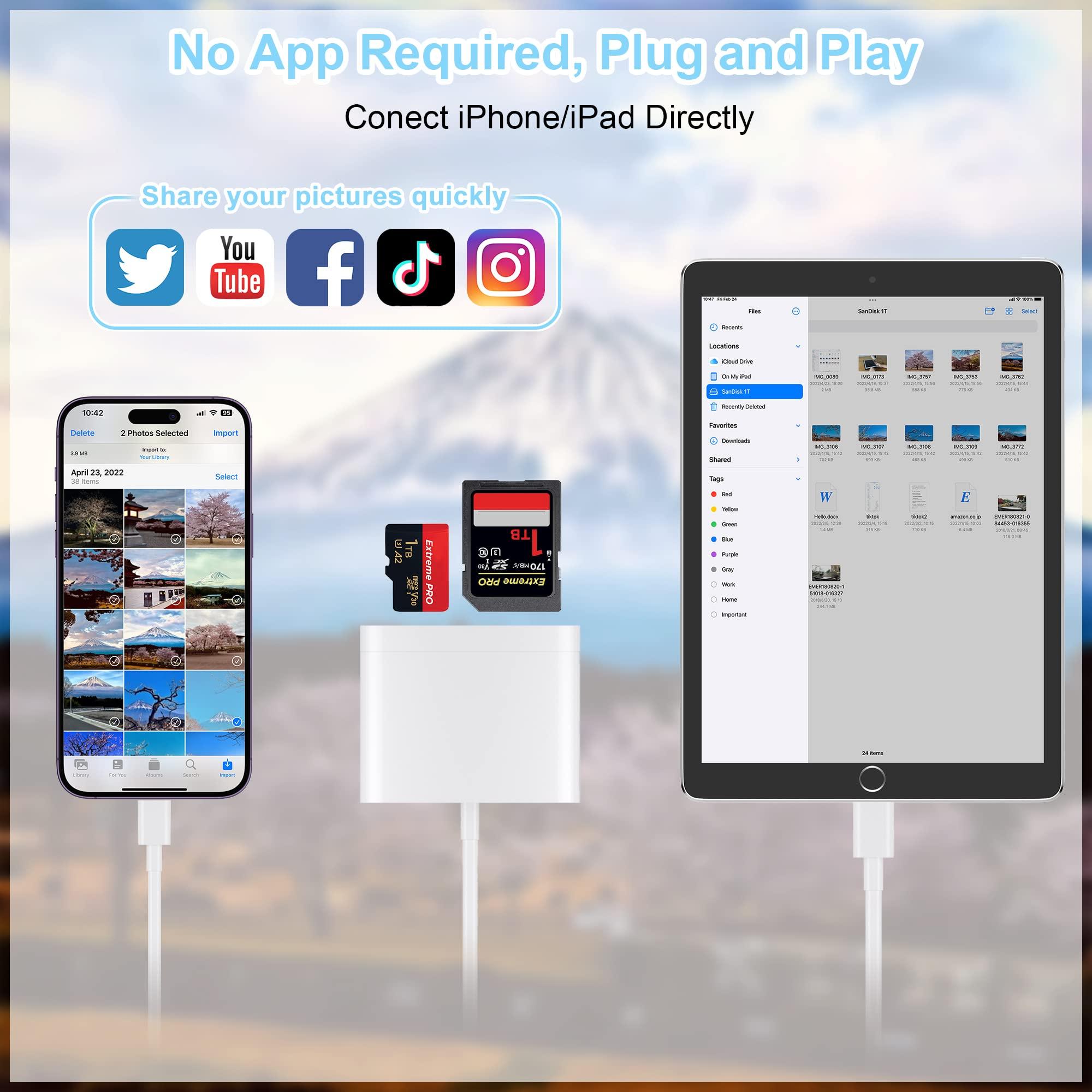 SZHAIYIJIN SD Card Reader for iPhone, Memory Card Reader with USB Camera Adapter Plug and Play Trail Game Camera Viewer Supports SD and TF Card MicroSD Card Adapter for iPad No App Required - Image 3