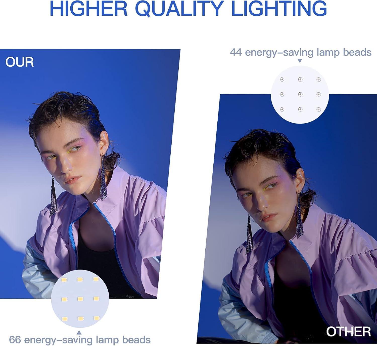UBeesize LED Video Light Kit, 2Pcs Dimmable Continuous Portable Photography Lighting with Adjustable Tripod Stand & 5 Color Filters for Tabletop/Low-Angle Shooting, for Zoom, Game Streaming, YouTube - Image 5