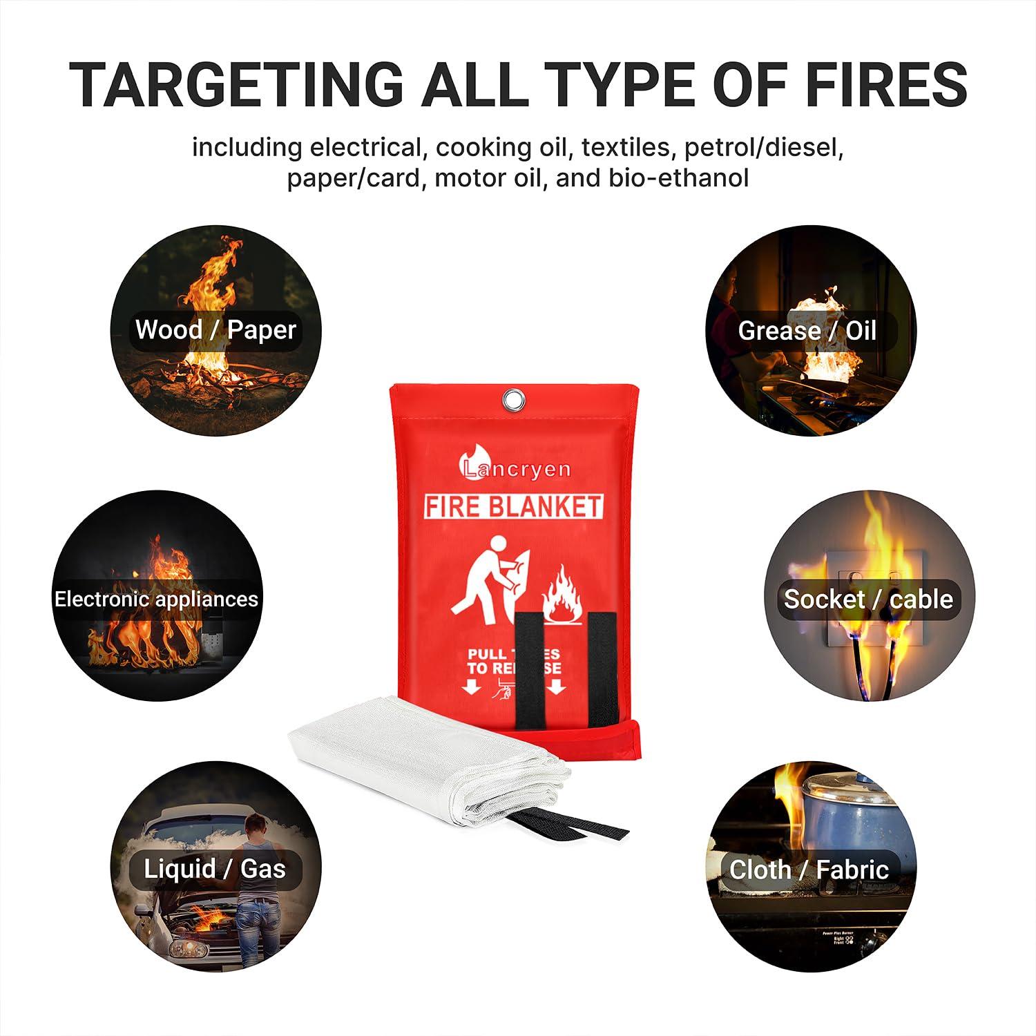 Lancryen 2025 Emergency Fire Blanket, Fire Extinguisher Blanket, Fire Suppression Fabric Flame Retardant Towel Flame Safety Cloth for Home, Kitchen, School, Grill, Car, Office, Warehouse(40” x 40”) - Image 4