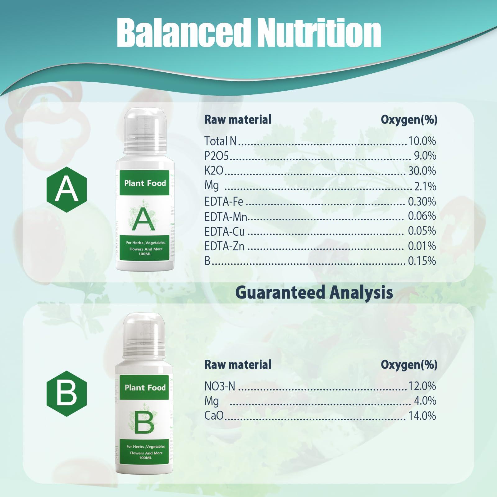 Hydroponics Nutrients for Aerogarden(800ml in Total), Plant Food A & B Hydroponics Supplies, Indoor Plant Fertilizer for Hydroponics Growing System, Hydroponic Solution for Vegetables Thrive - Image 5
