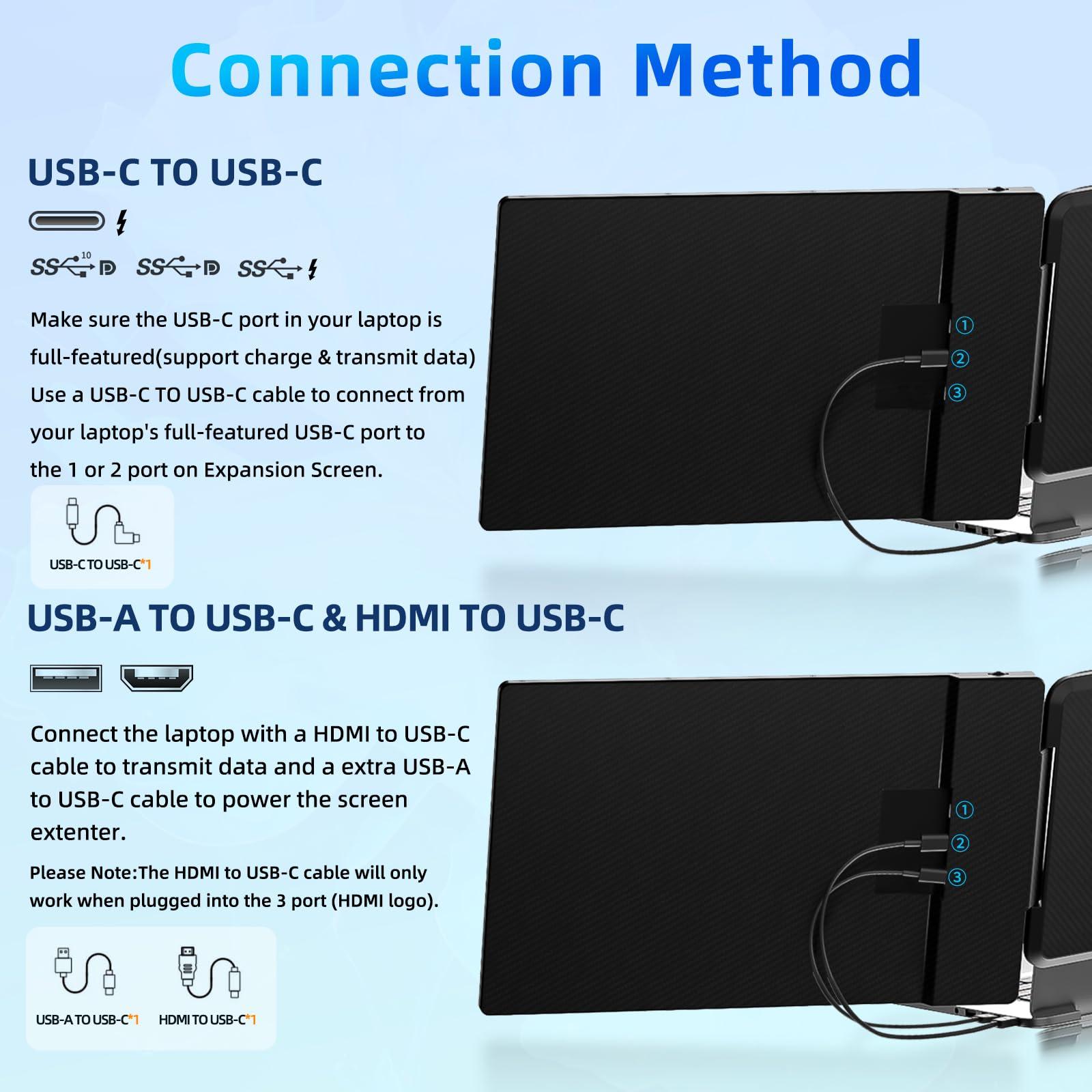BKVOO Laptop Screen Extender Travel Monitor - 14" Dual Portable Monitor IPS FHD 1080P Travel Work Extra Screen Plug n Paly USB-C HDMI Port Compatible with Wins Mac Chrome Dex Fits 13-17" Laptops - Image 4