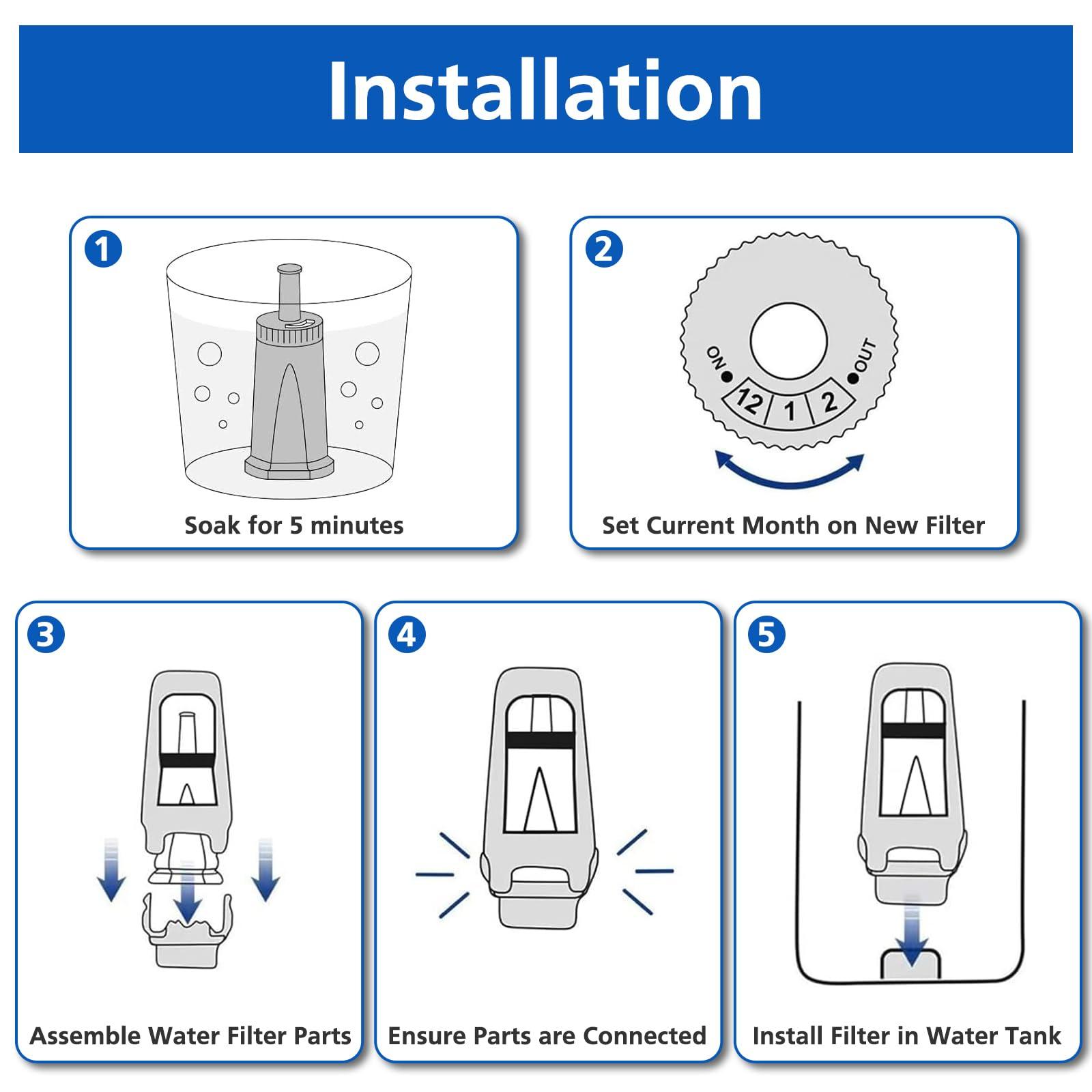 Replacement Water Filter for Breville Barista Touch Espresso Machine BES880, Barista Pro BES878, Oracle Touch BES990, Oracle BES980 & Dual Boiler BES920 Bambino ClaroSwiss Sage, BES008WHT0NUC1 - Image 4