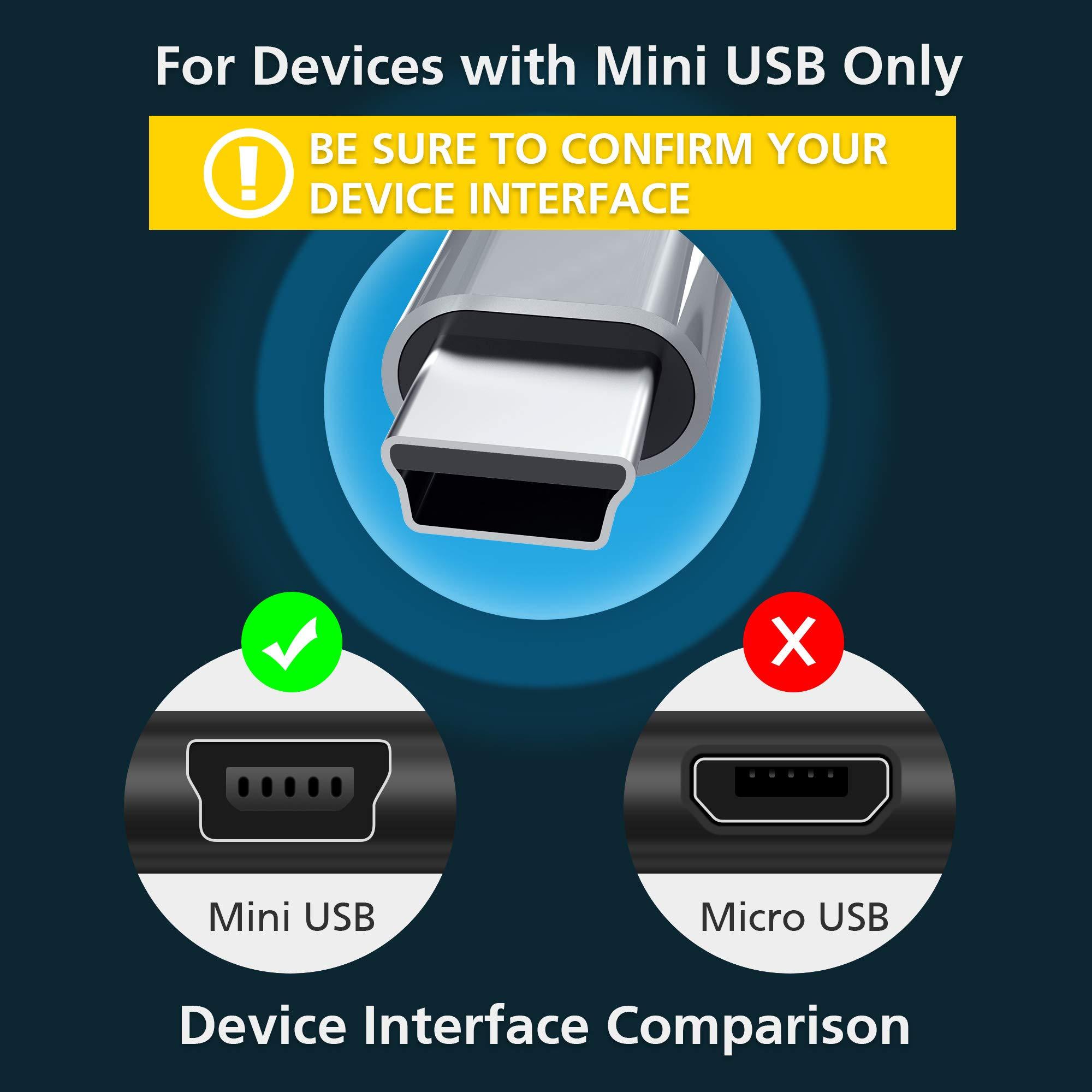 AGVEE 2 Pack 3.3ft USB-C to Mini USB Cable, Braided Durable Mini-B 5-Pin to Type-C Data Charging Charger OTG Cord for Hero 3+, PS3 Controller, Canon Nikon Camera, GPS, Blue Yeti, Dark Gray - Image 2
