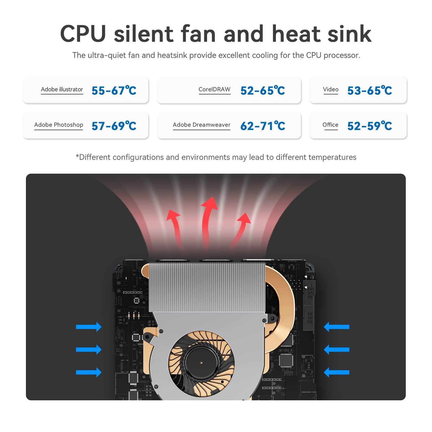 Beelink Mini S12 Pro Mini PC, Intel 12th Gen N100 (4C/4T, up to 3.4GHz), 16GB DDR4, 500GB SSD, Desktop Computer Support Dual HDMI 4K@60Hz, WiFi 6, BT5.2, NAS, Low Power - Image 7