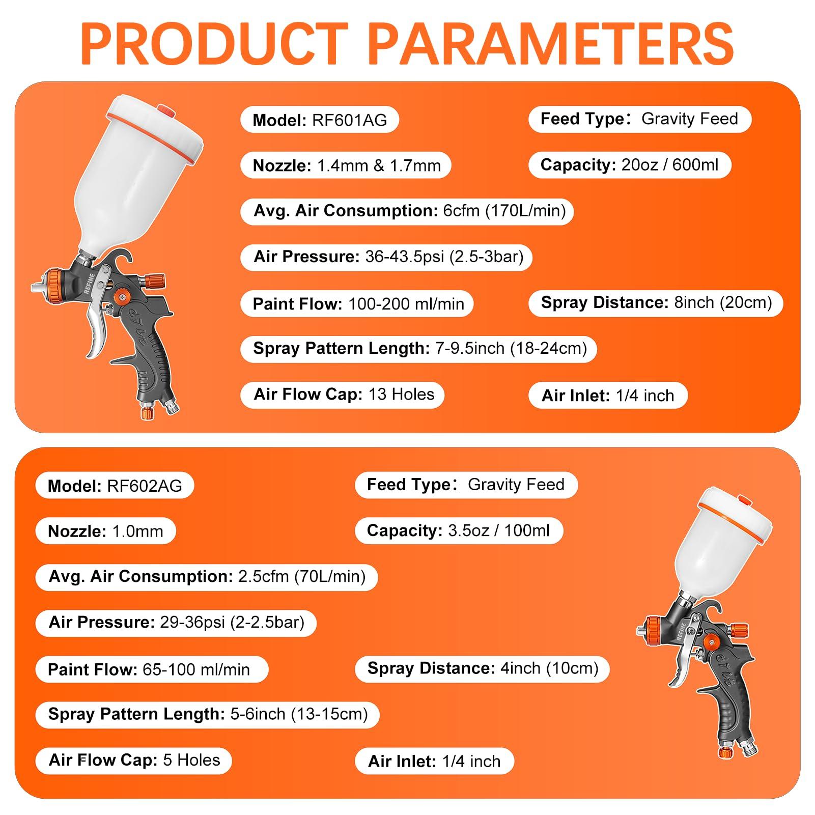 REFINE HVLP Air Gravity Spray Gun Sets, 2-Spray Paint Gun, 1.0mm 100ml & 1.4/1.7mm 600ml Auto Paint Sprayer Gun with Air Regulator for Car Paint, Primer, Topcoat & Touch-Up, Furniture, House Painting. - Image 4
