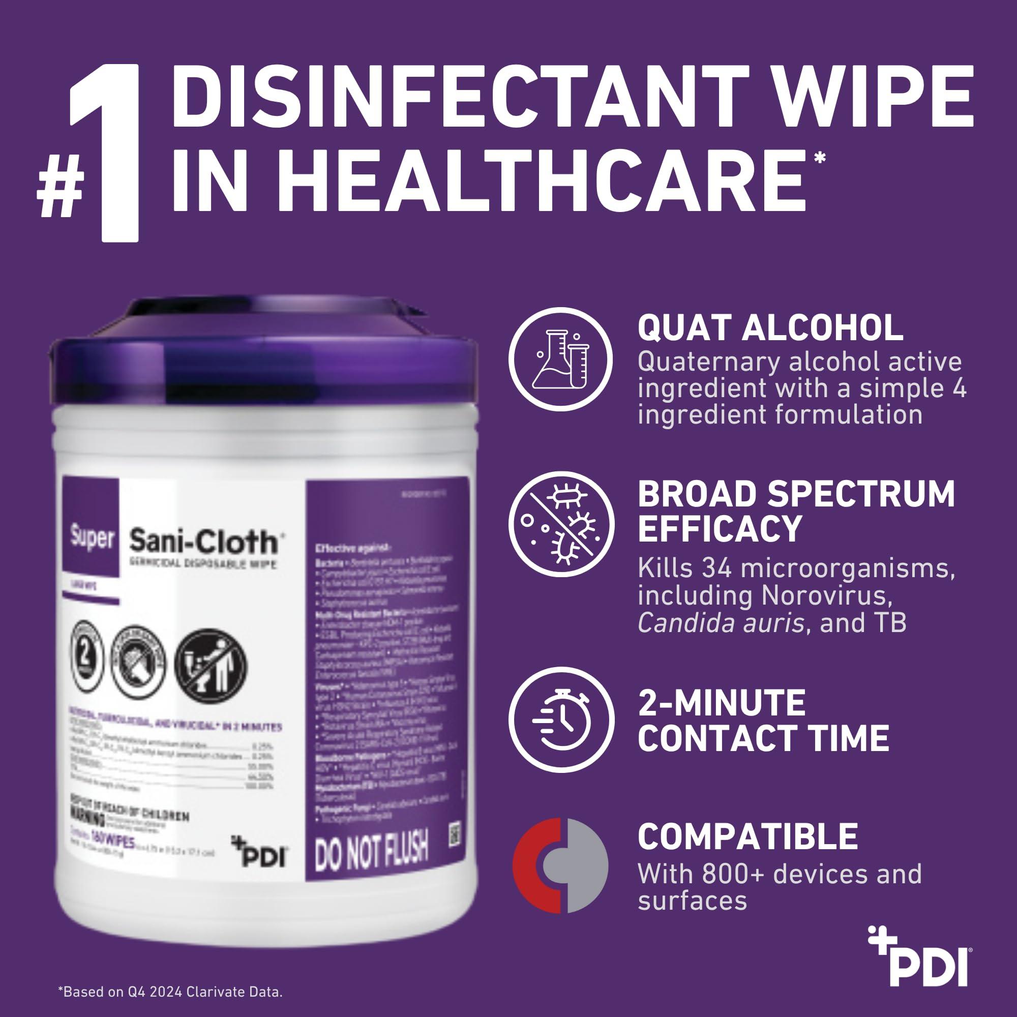 Professional Disposables Surface Disinfectant Super Sani-Cloth Wipes, 160Count - Image 5