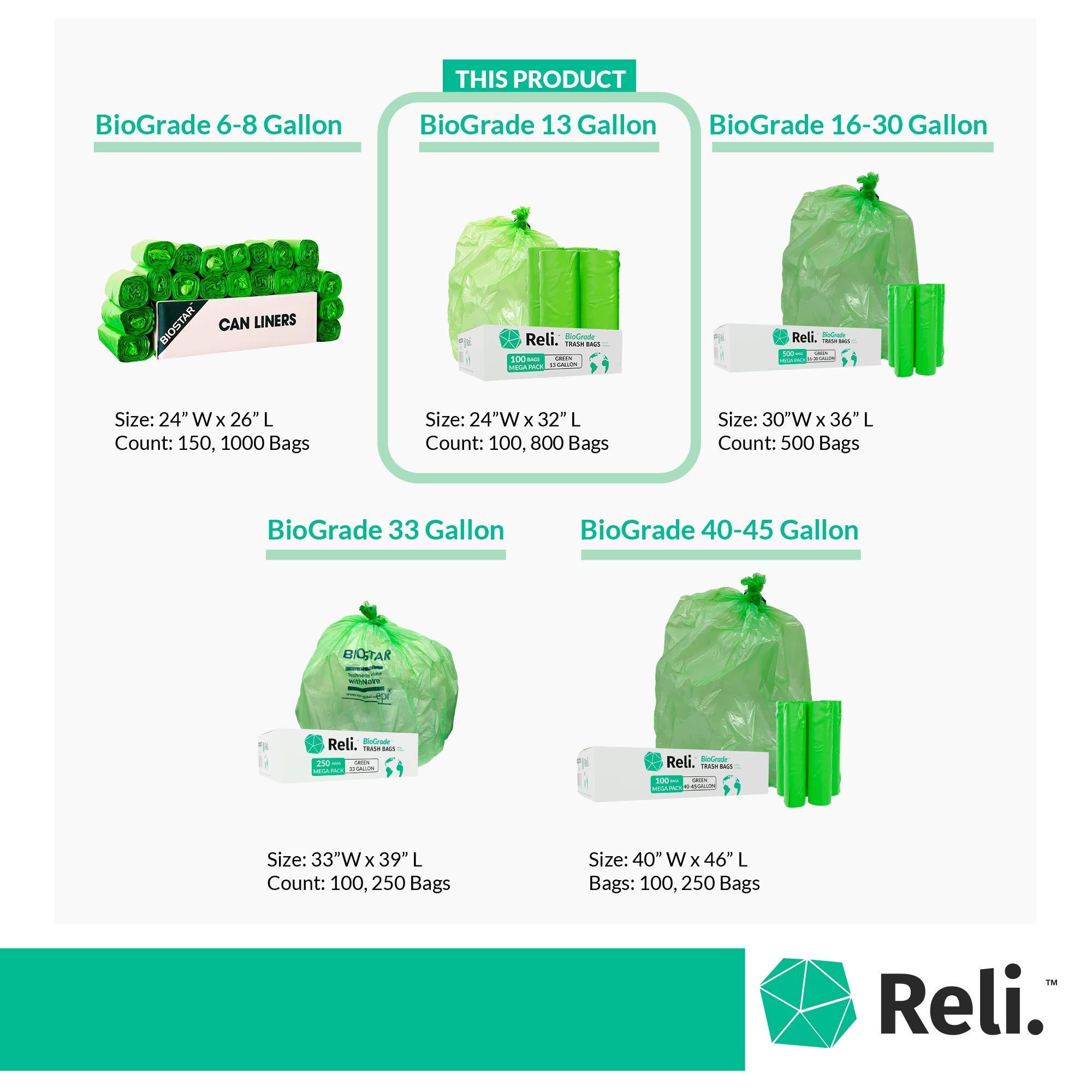 Reli. Biodegradable 13 Gallon Trash Bags | 100 Count | ASTM D6954 | Green | Eco-Friendly | Oxobiodegradable Under Certain Conditions (See Product Description) - Image 5