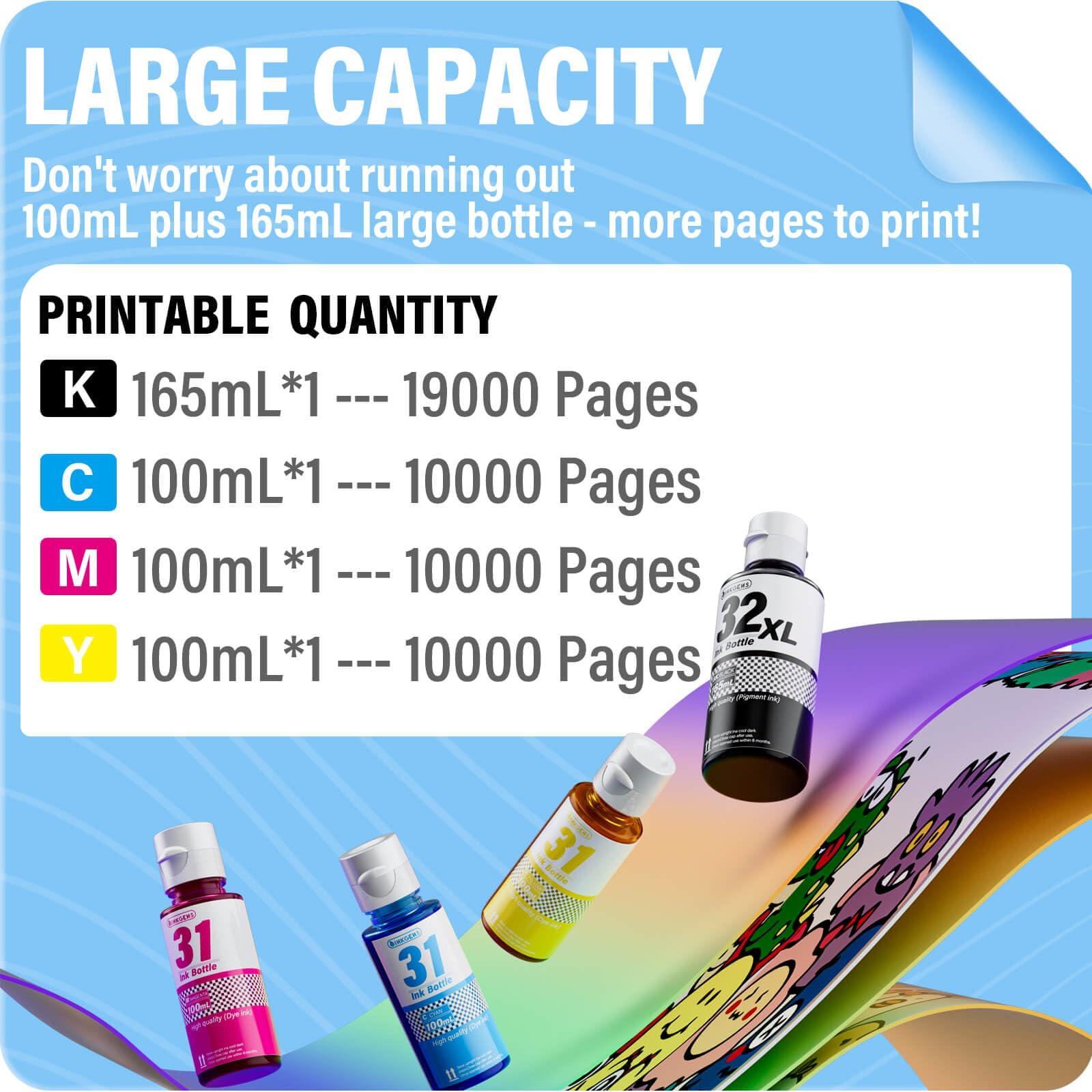 31 32XL Ink Bottle Set Refill for HP Smart Tank 5000 7301 651 7001 7602 6001 551 5101 7300 5102 7302 7601 6002 5103 755 757 Printer, Black CMY - Image 3