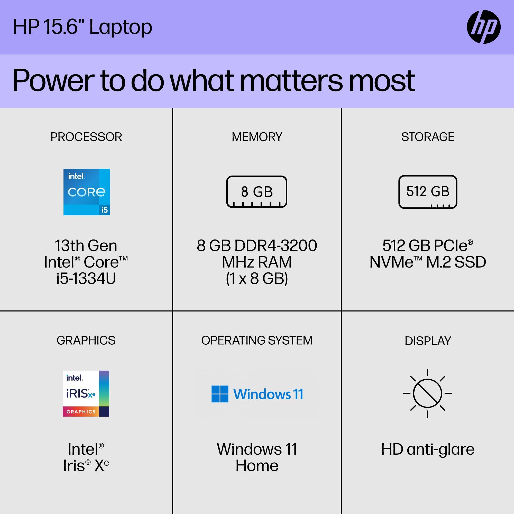 HP 15 inch Laptop, HD Display, 13th Generation Intel Core i5-1334U, 8 GB RAM, 512 GB SSD, Intel Iris Xe Graphics, Windows 11 Home, 15-fd0012nr (2024) - Image 2