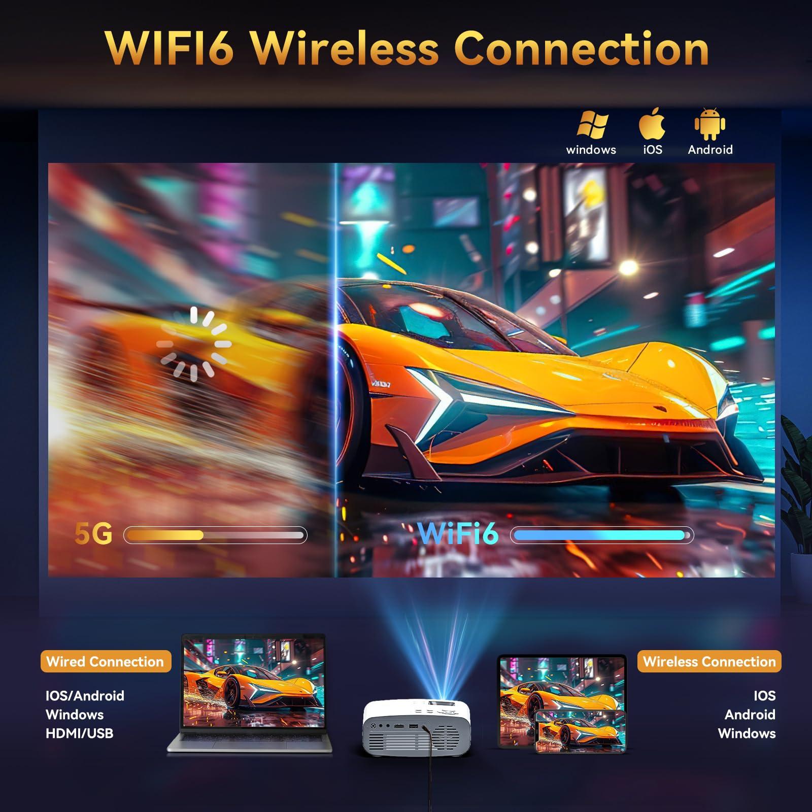Projector with WiFi and Bluetooth, Pericat 4K Supported Native 1080P Projector, Portable Movie Outdoor Projector for Home Theater, Mini Projector Compatible with PC, HDMI, USB, TV Stick, PS5 - Image 3