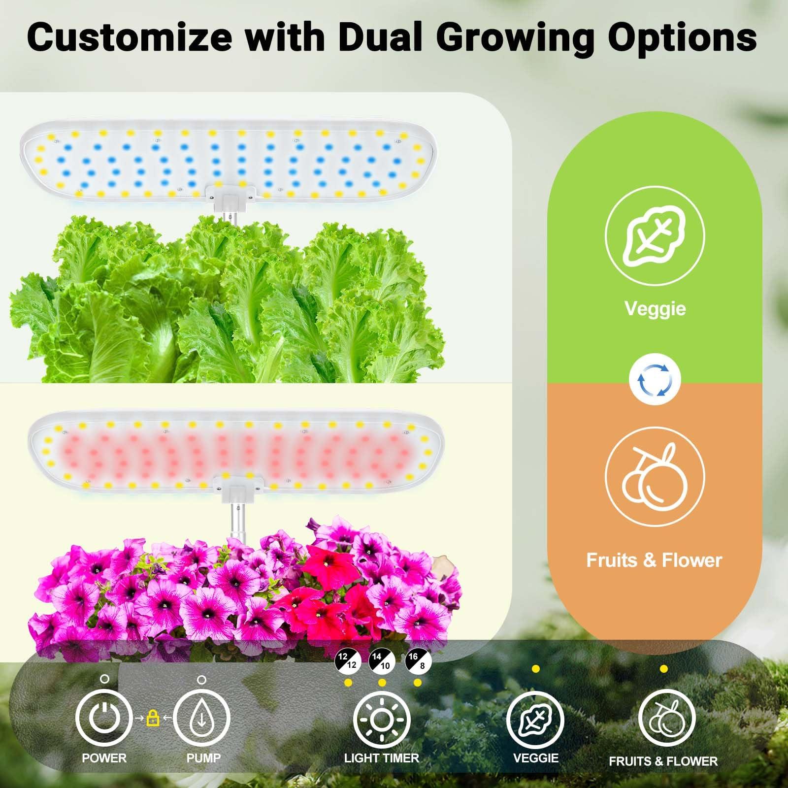 Large Hydroponics Growing System 14 Pods, Indoor Herb Garden with LED Grow Light, 5L Water Tank, Hydroponic Grow Kit with 3 Auto-Timers, Rotatable Light Panel and Child Lock for Home School Gardening - Image 6