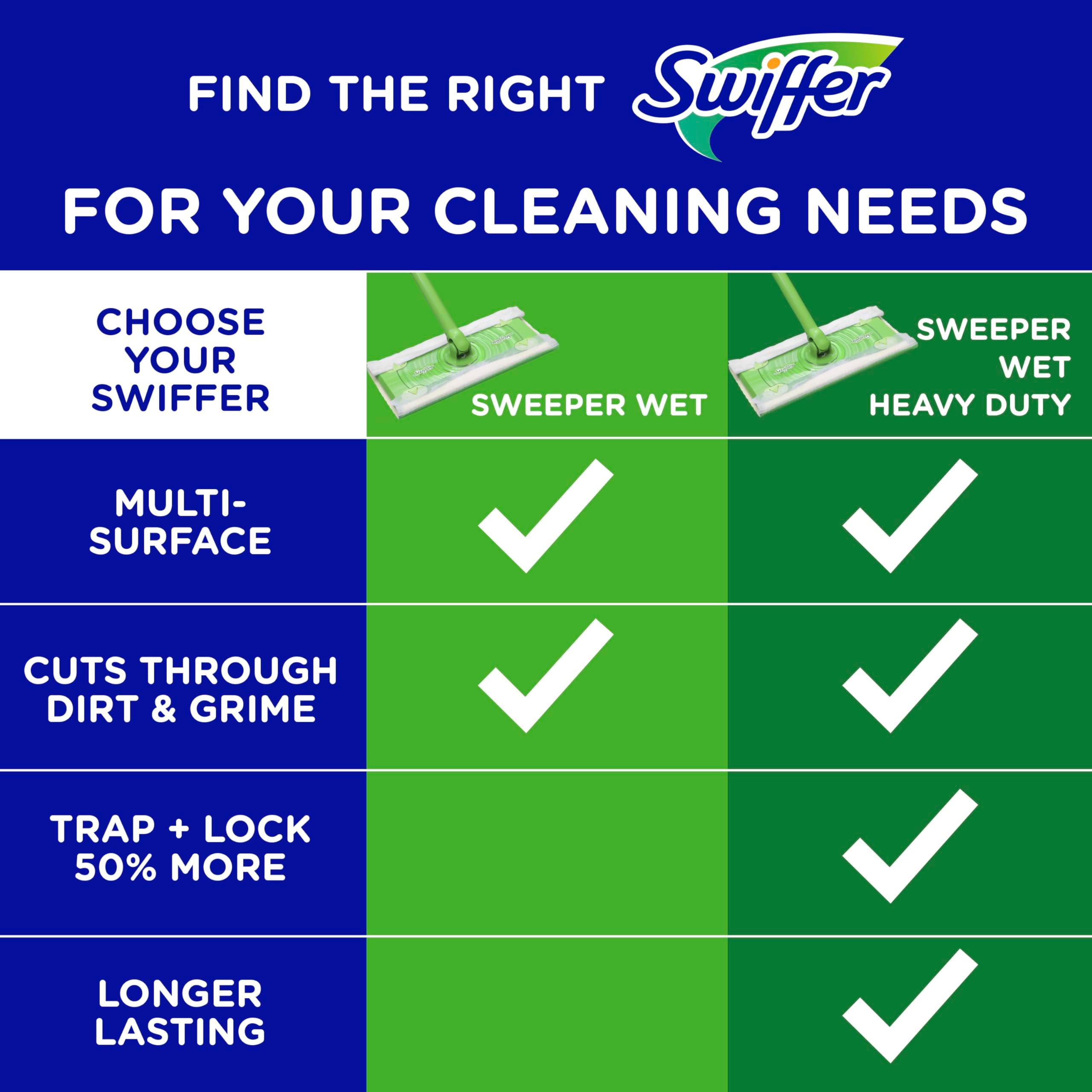 Swiffer Sweeper Wet Mopping Cloths, Mops for Floor Cleaning, Open-Window Fresh, 24 Count - Image 9