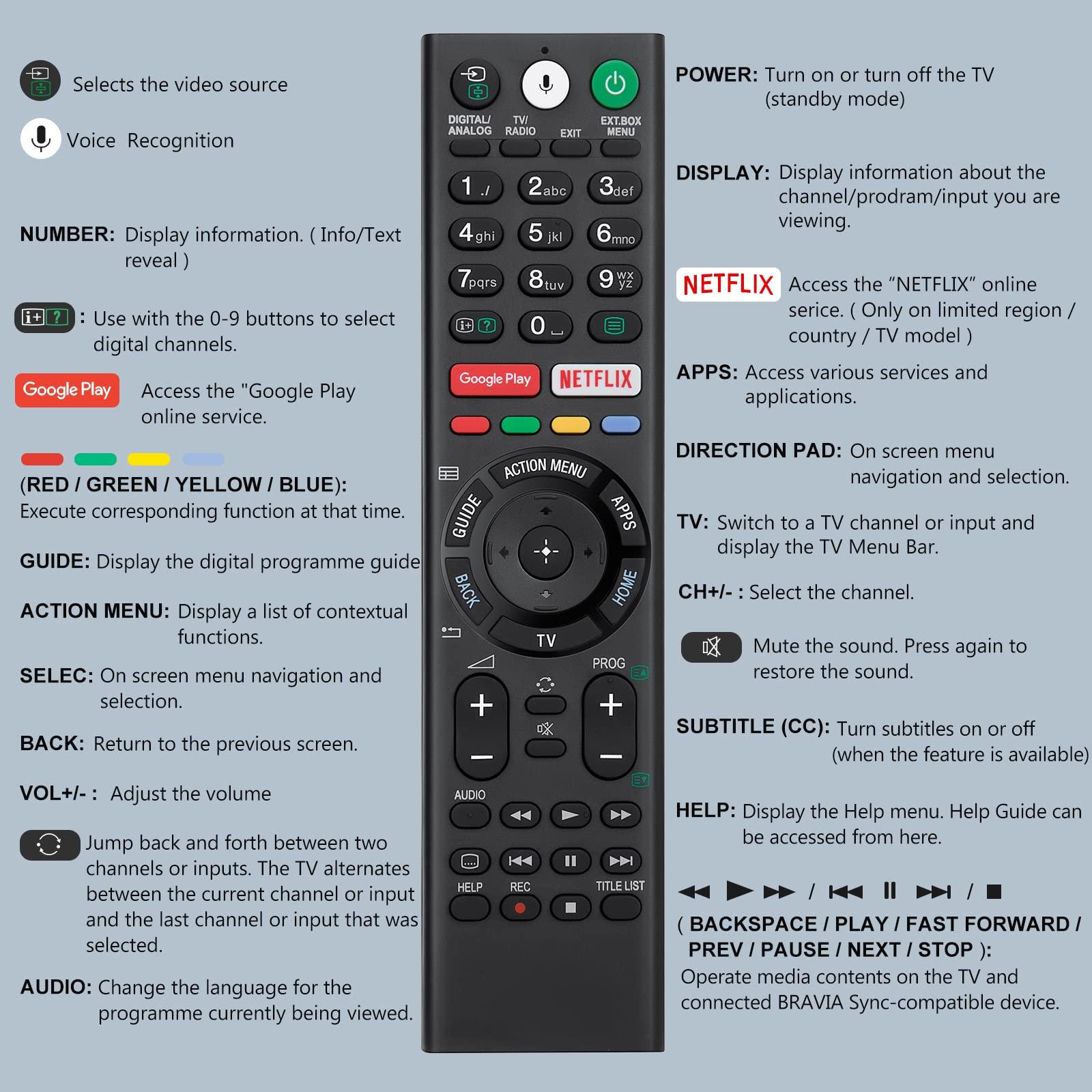 Voice Replacement Remote Control for Sony-Bravia-TVs，for All Sony 4K UHD LED LCD HD Smart TVs - Image 7