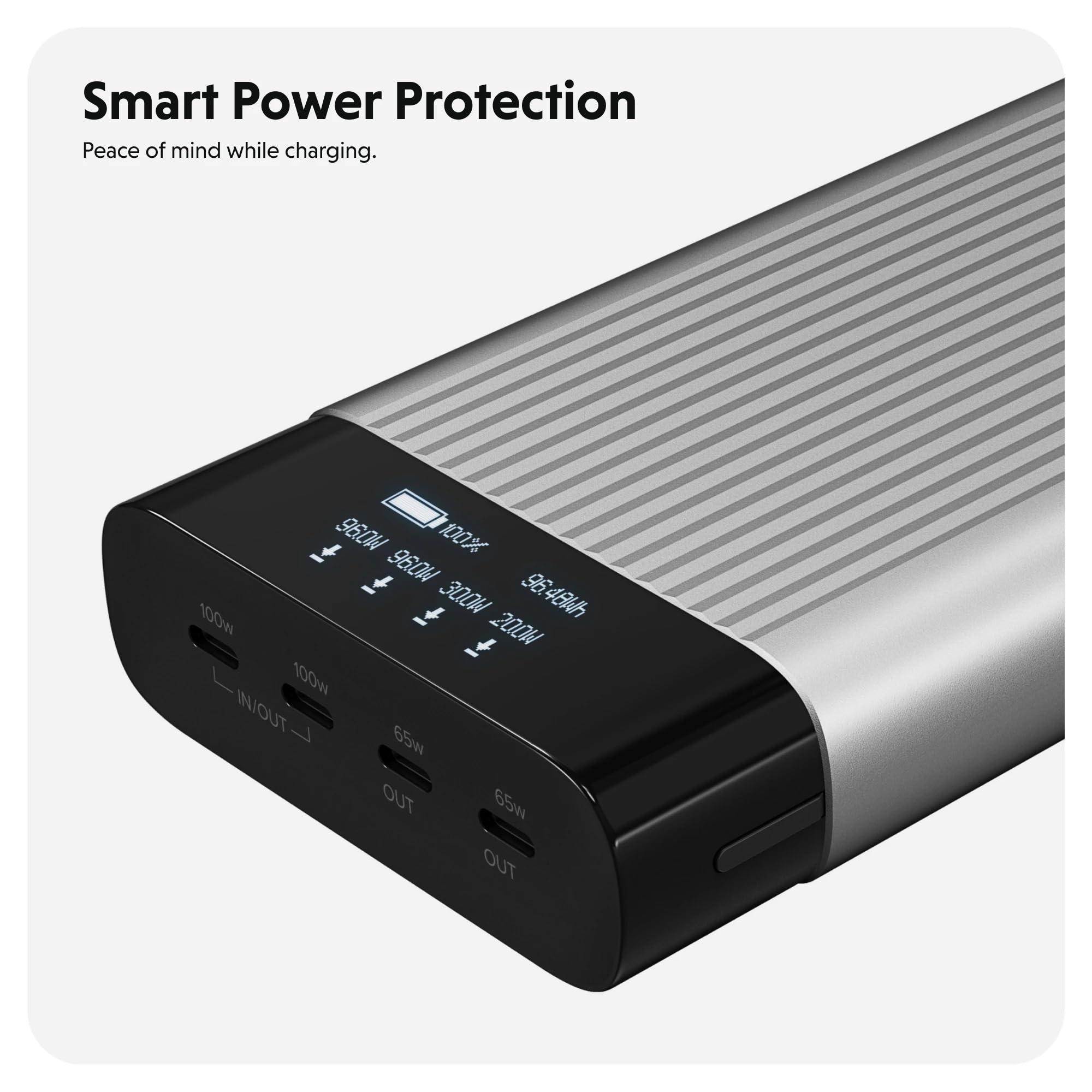 HyperJuice 245W USB-C 100Wh Battery Pack, M1 MacBook, iPad, iPhone, and More, Fast Charger Type C 27000 mAh Power Bank, Portable Charger - Image 8