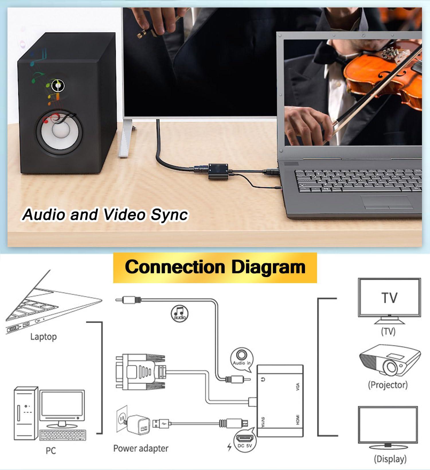 AKWOR HDMI to VGA+HDMI Adapter for Dual Monitor, HDMI to VGA & HDMI Splitter 2-in-1,1080P@60HZ Full HD Display Video Converter Compaitble with Windows/Mac Os/Linux, Plug & Play - Image 7