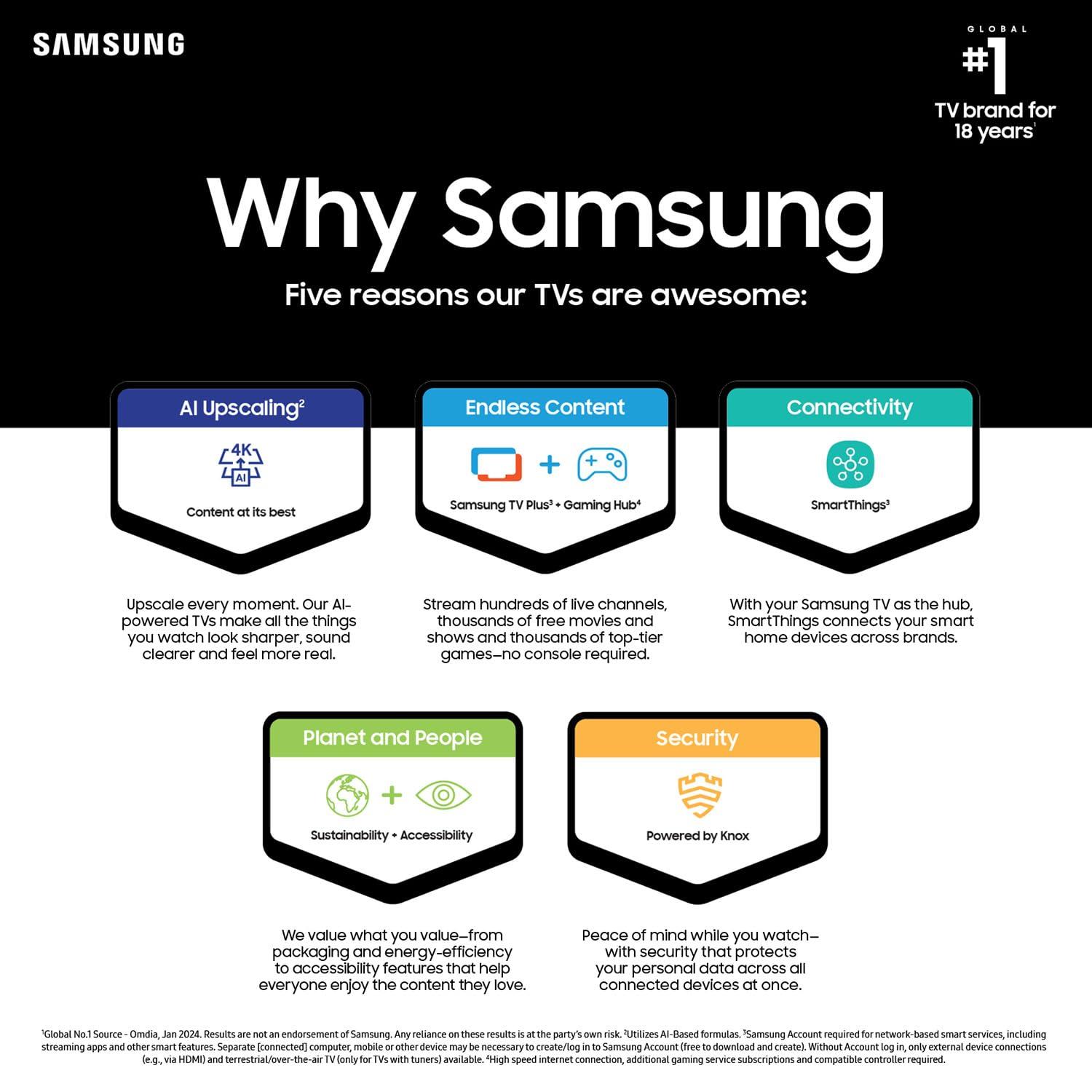 Samsung 55-Inch Class QLED 4K Q80D Series Quantum HDR+ Smart TV w/Dolby Atmos, Object Tracking Sound Lite, Direct Full Array, Motion Xcelerator, Alexa Built-in (QN55Q80D, 2024 Model) - Image 5