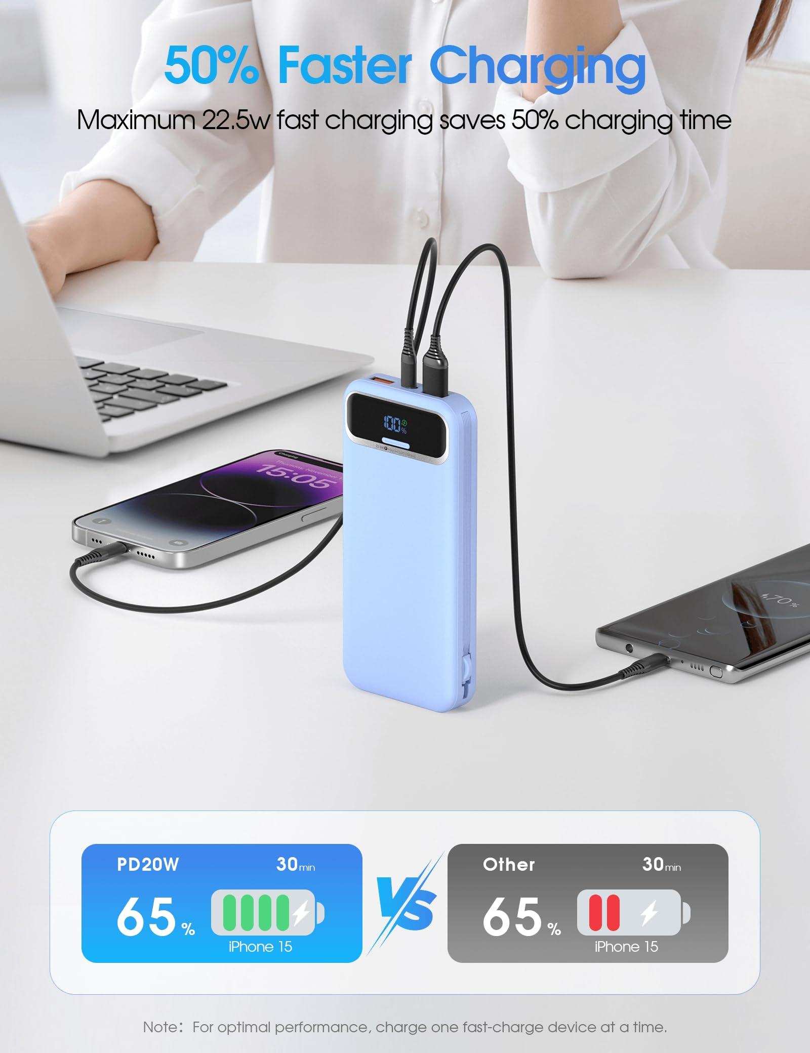 Portable-Charger Power-Bank with Built-in Cables & AC Wall Plug - 12000mAh PD 20W Fast Charging for iPhone,Samsung,Android, USB-C,Rechargeable External Battery Pack for Cell Phone,Type C,Travel Blue - Image 3