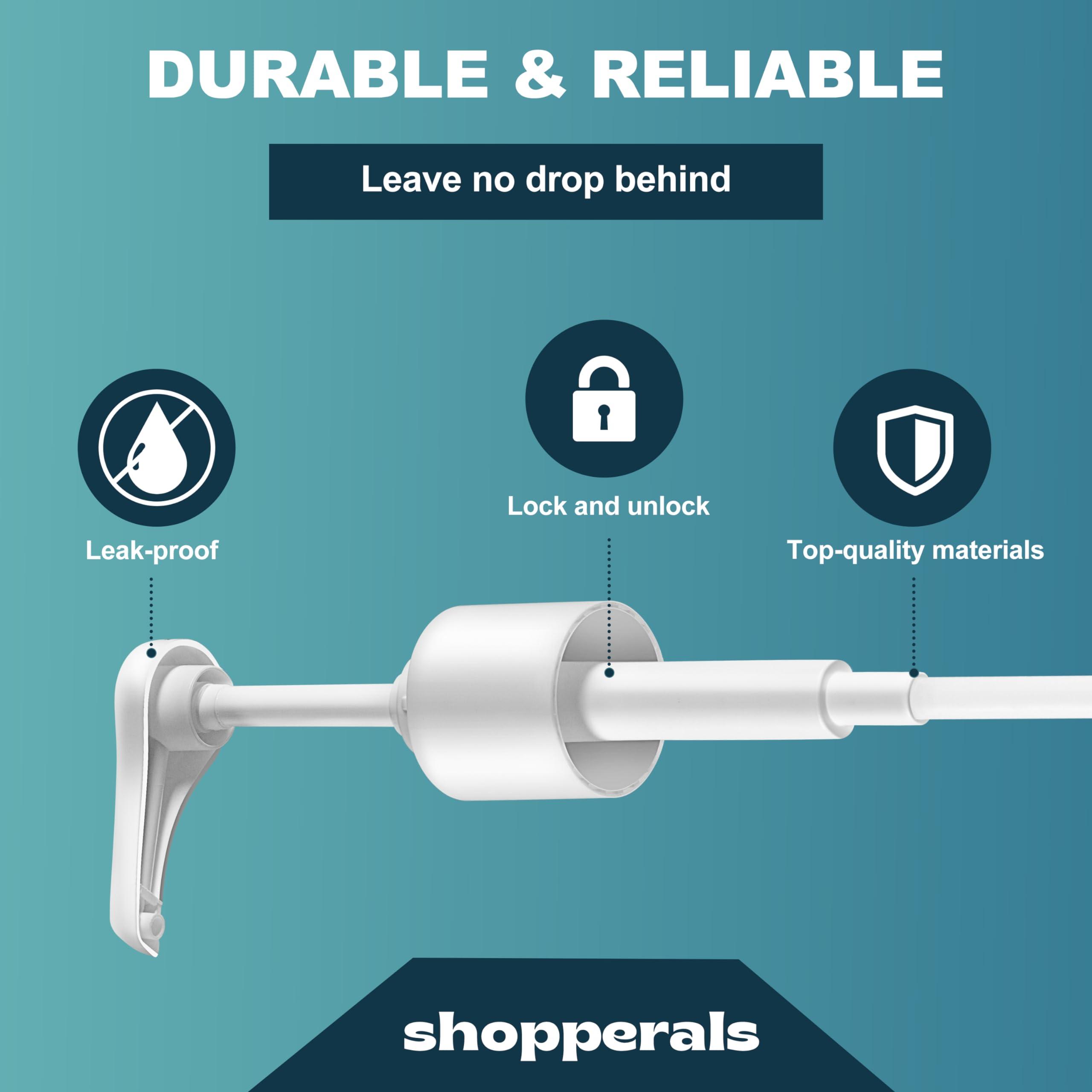 Pump Dispenser, Made to Fit Listerine 1.5 or 1 Liter Bottles [Package Includes 1 Pump] - Image 6