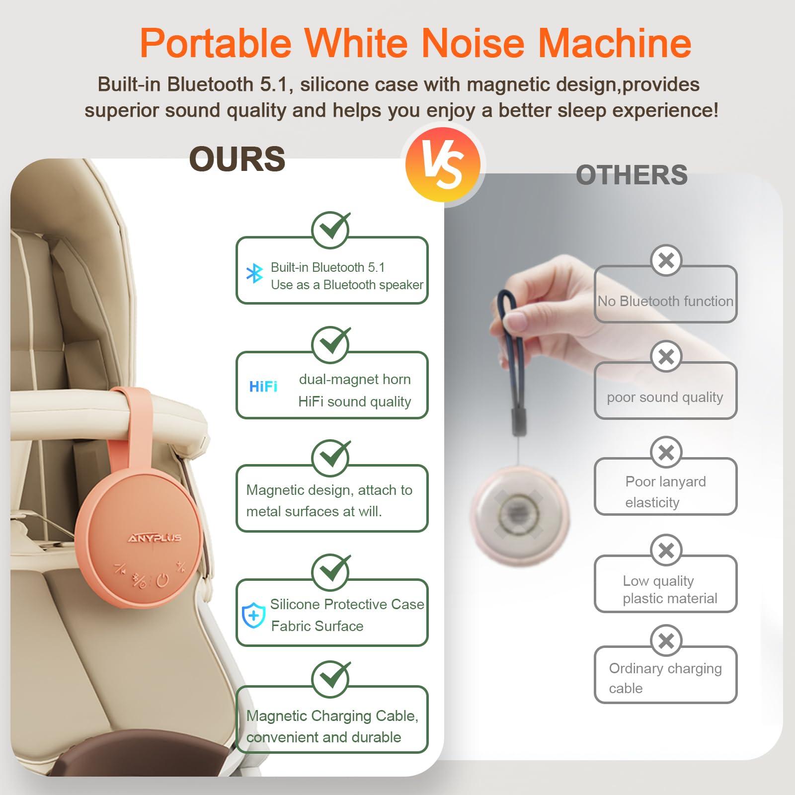 White Noise Sound Machine, Portable Sound Machine for Sleeping Adults & Baby, with Bluetooth 5.1/24 Soothing Sounds/Battery Powered/3 Timer Memory Function for Office/Bedroom/Travel（Orange） - Image 5