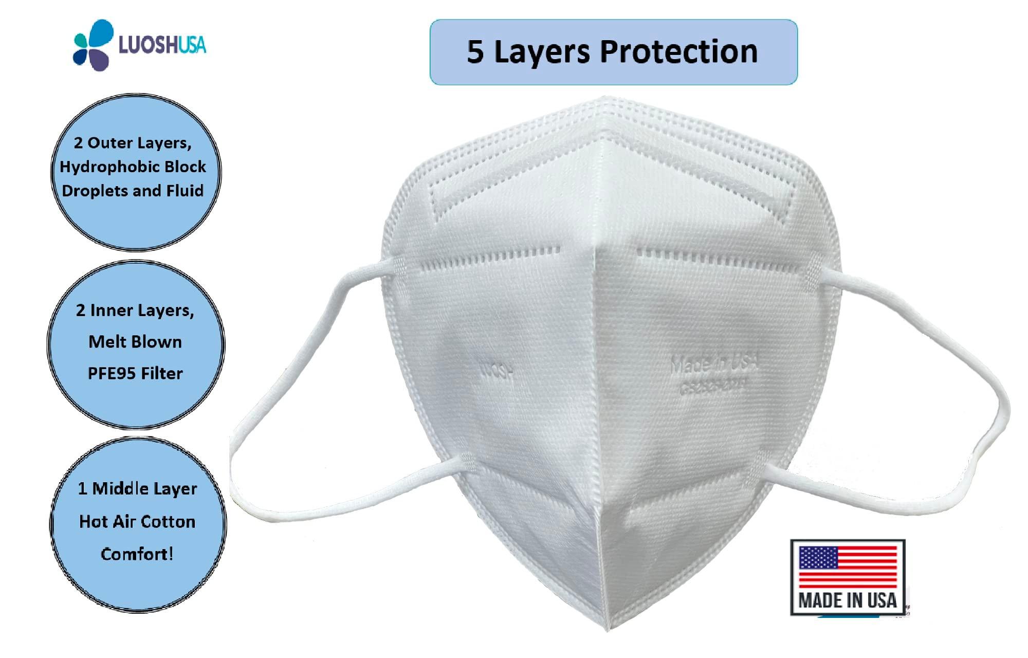 Luosh KN95 Face Masks Made in USA - Image 6