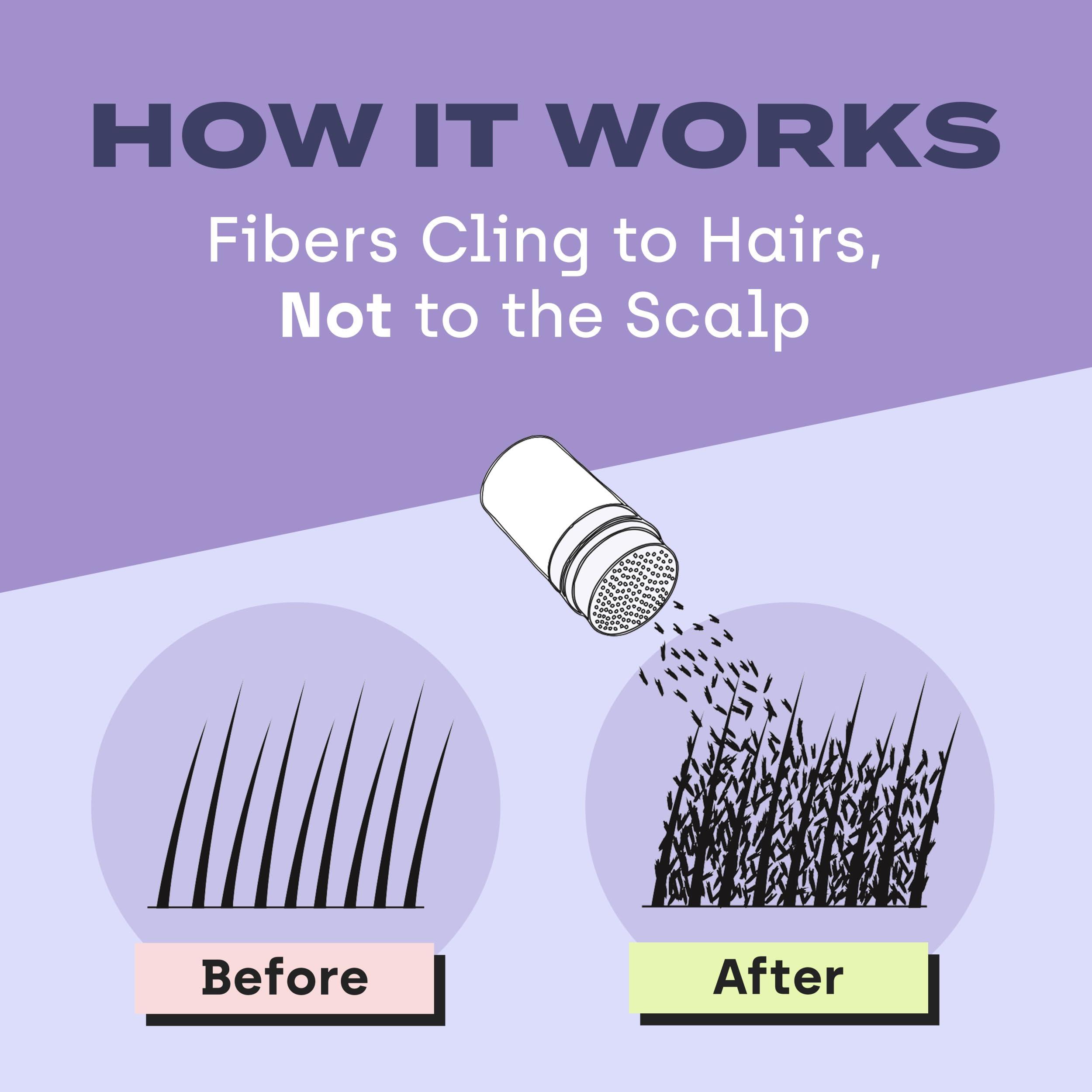 Toppik Hair Building Fibers, Fill In Fine or Thinning Hair Instantly Thicker, Fuller Looking Hair 9 Shades,4 size options - Image 7