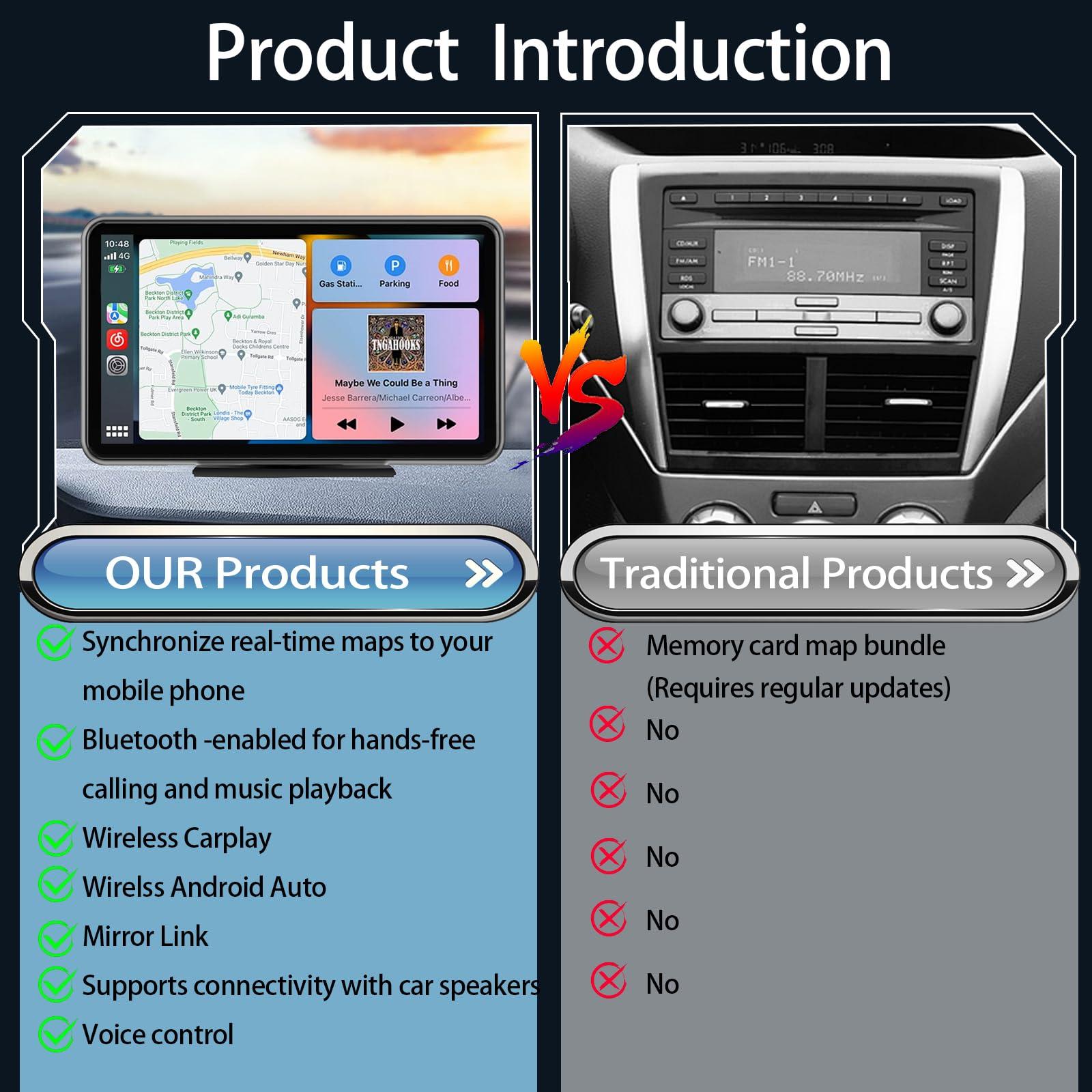 7" HD Wireless CarPlay Screen Touchscreen, for Car, Portable, with Apple CarPlay, Android Auto, Mirror Link, Bluetooth, Stereo, with Backup Camera, Navigation, for All Vehicle - Image 8