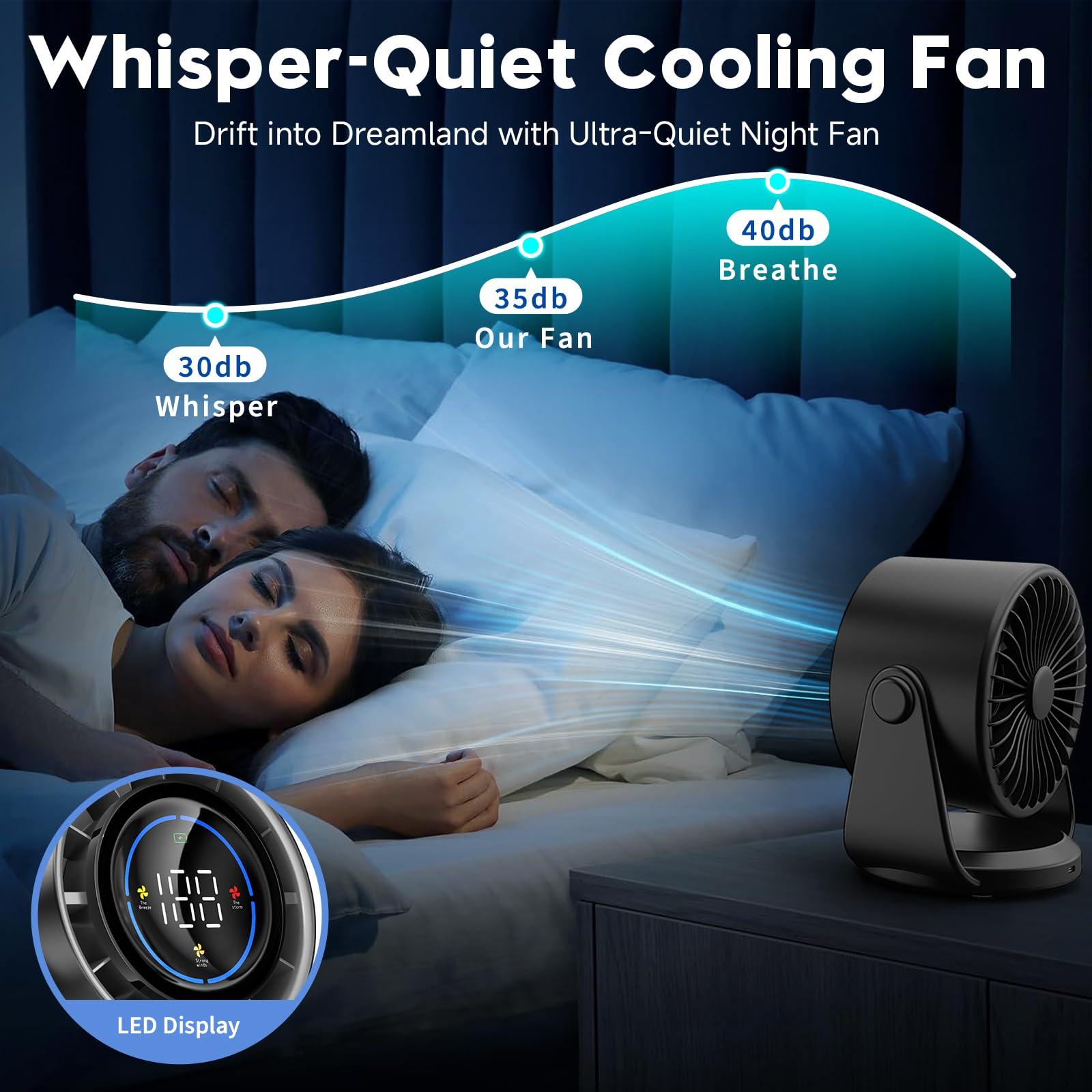 YOSHENMO Desk Fan, Turbo Table Fan for Bedroom, 100-Speed Digital Display, Low Noise, 105° Adjustable Tilt, 7.5-inch, Rechargeable Battery, Wall-Mouted Design for Home, Office, Travel Dark Black - Image 5