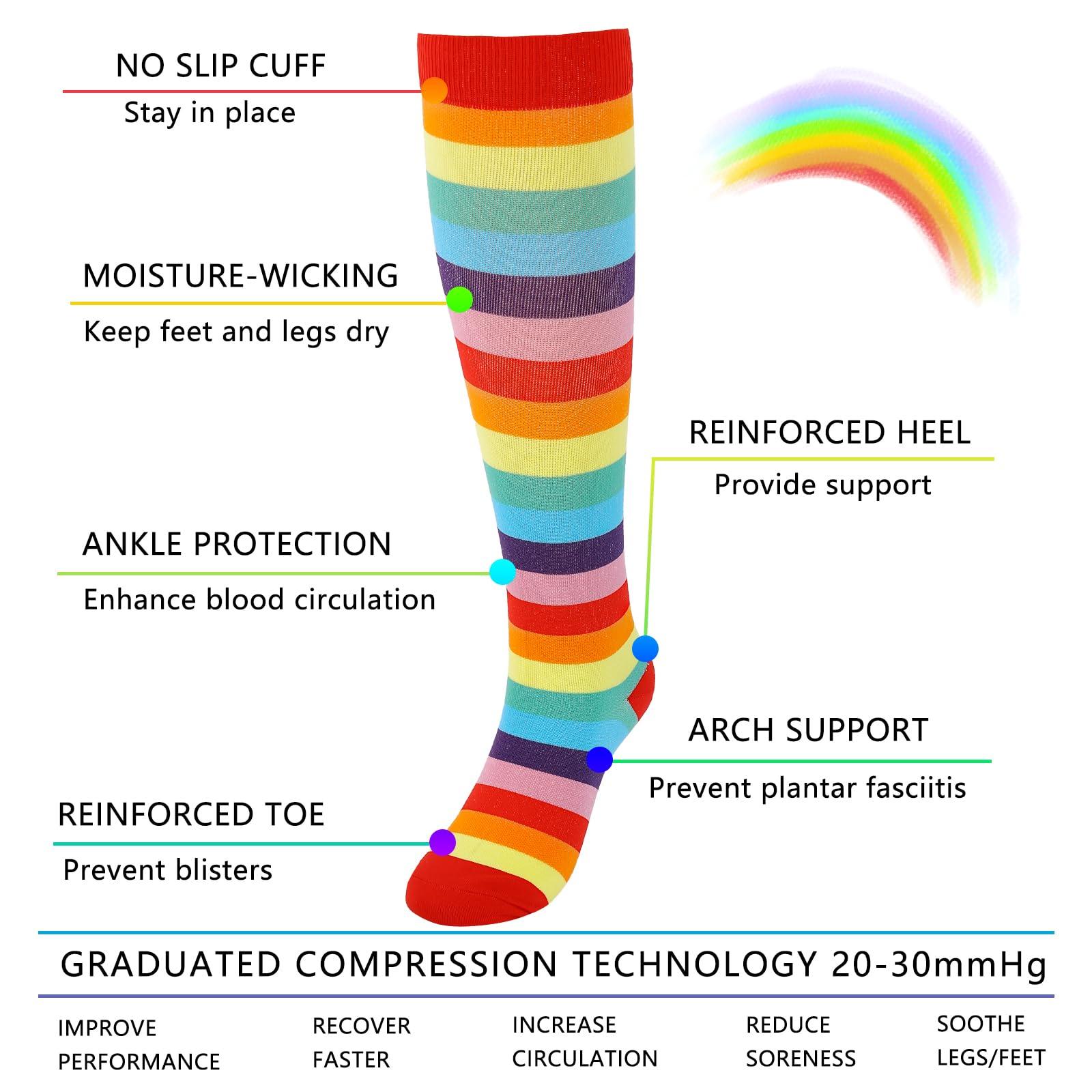 Junely Compression Socks for Women Knee High for Support Nurses Pregnancy Sports Travel Flight Running - Image 7