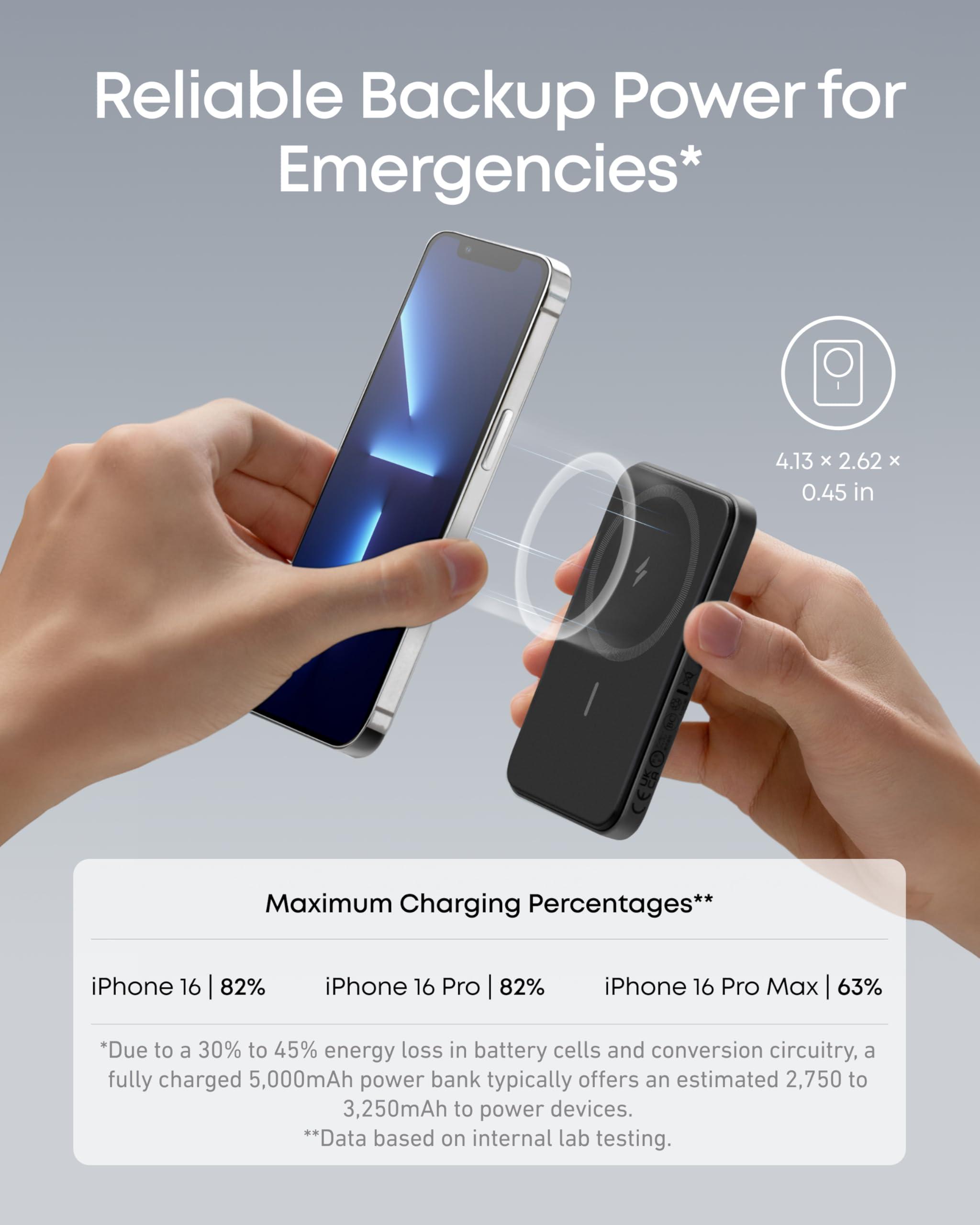 Anker 621 Magnetic Portable Charger (MagGo), 5,000mAh Wireless Power Bank with USB-C Cable, Magsafe-Compatible Battery Pack for iPhone 16 /15/14/13/12 Series - Image 3