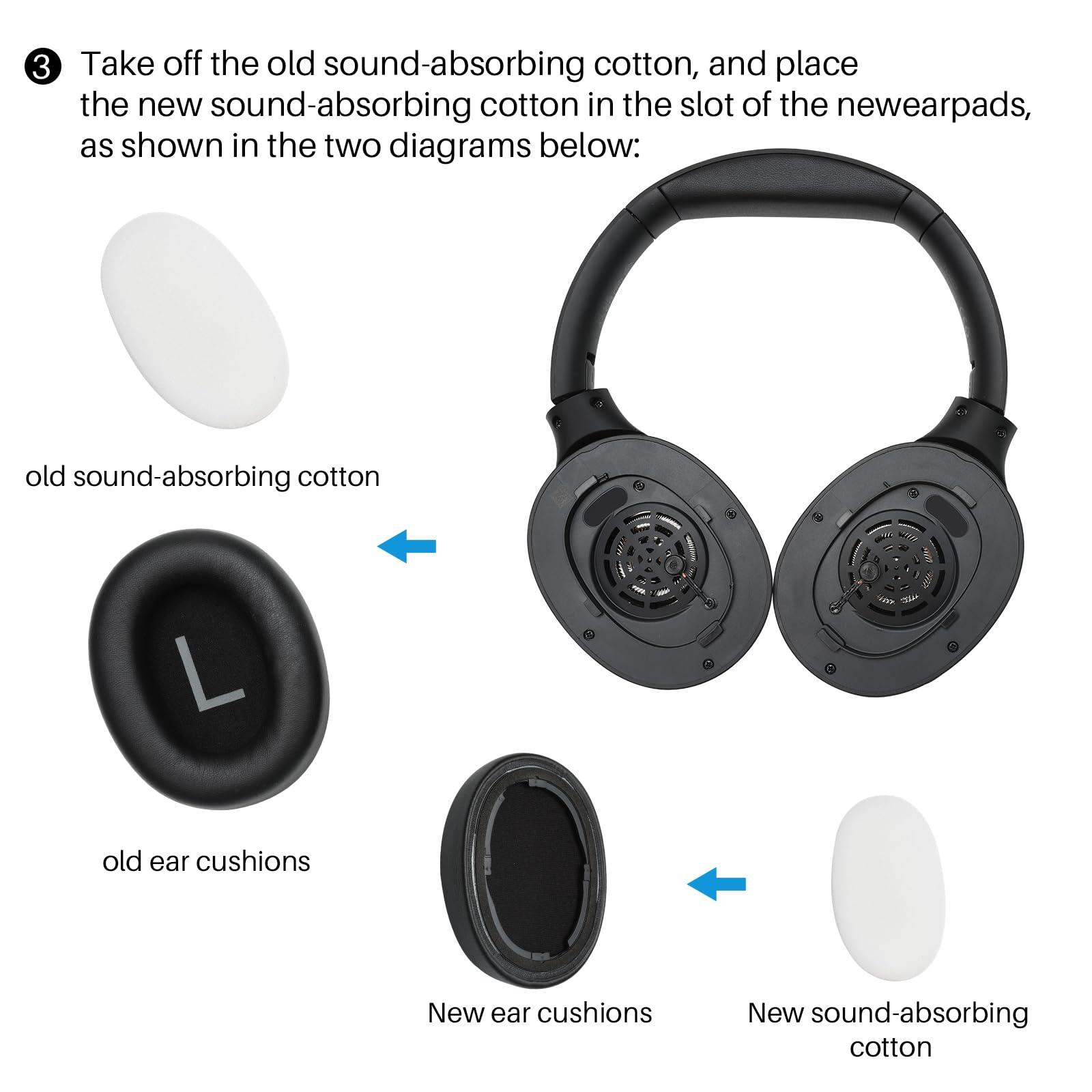 TOZO HT2 Replacement Earpads Cushion, Softer Protein Leather Ear Cover Waterproof for Comfortable Fit with Dustproof Mesh, Sound-Isolation Foam Black - Image 4