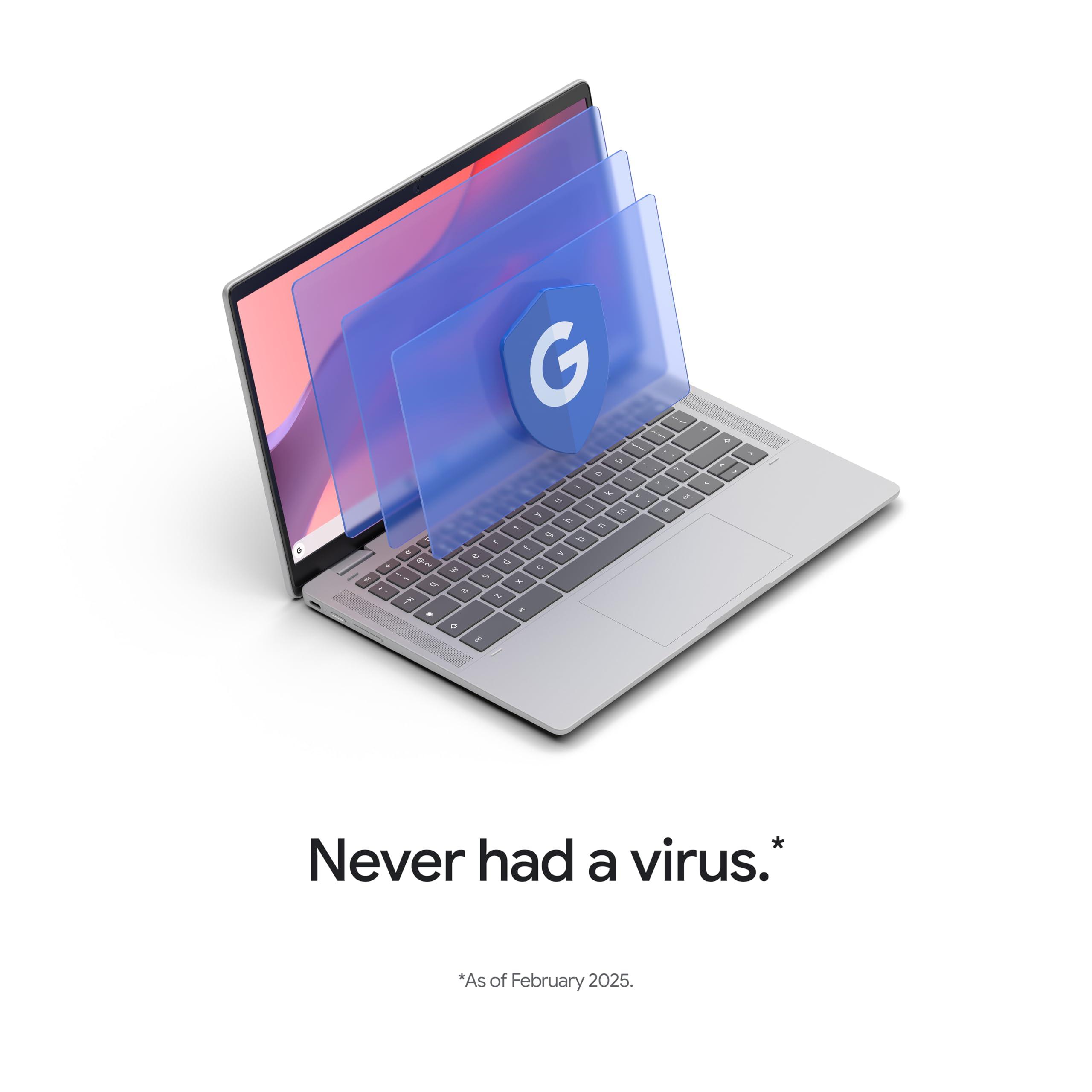 Acer Gateway Chromebook 311 CBO311-1H-C1MX Laptop | Intel Celeron N4500 | 11.6" HD (1366 x 768) Display | 4GB LPDDR4X | 64GB eMMC | Wi-Fi 5 802.11ac | Chrome OS | Star Black - Image 10