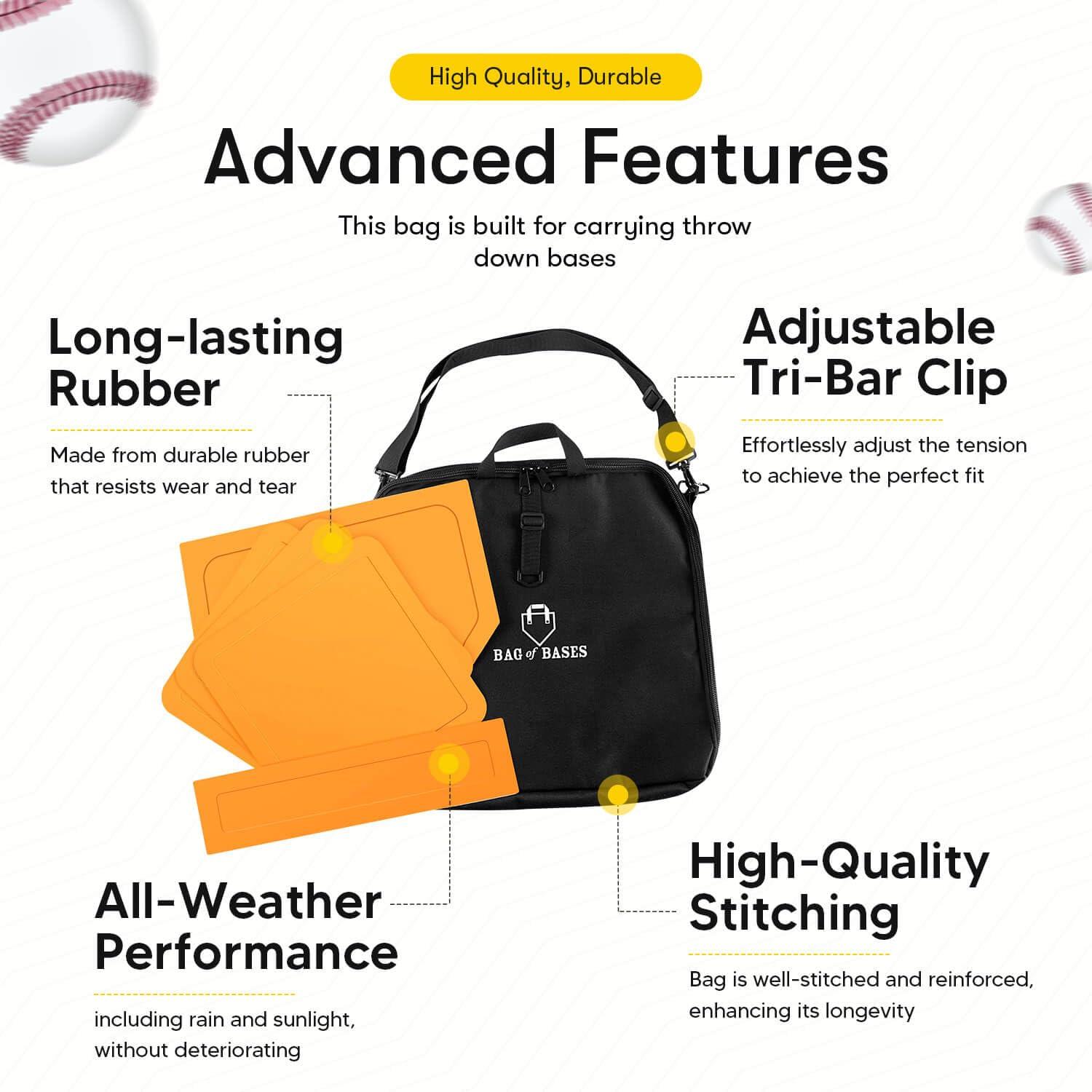 Easy Play Sports & Outdoors, Kids &Adults - Rubber Bases Bag Set - Baseball, Kickball, Tee Ball, Wiffle Ball - Practice, Yard - Image 2