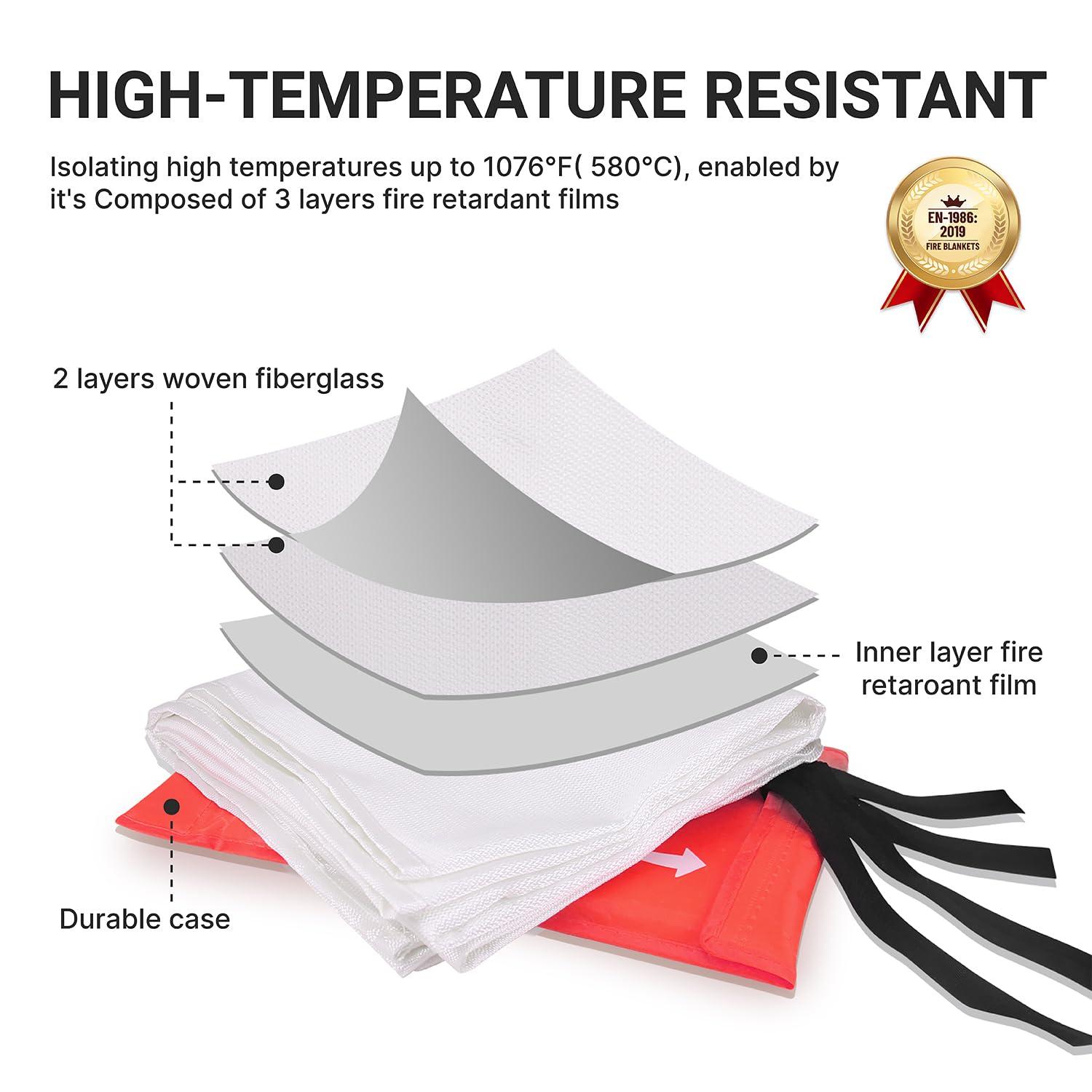 Lancryen 2025 Emergency Fire Blanket, Fire Extinguisher Blanket, Fire Suppression Fabric Flame Retardant Towel Flame Safety Cloth for Home, Kitchen, School, Grill, Car, Office, Warehouse(40” x 40”) - Image 3