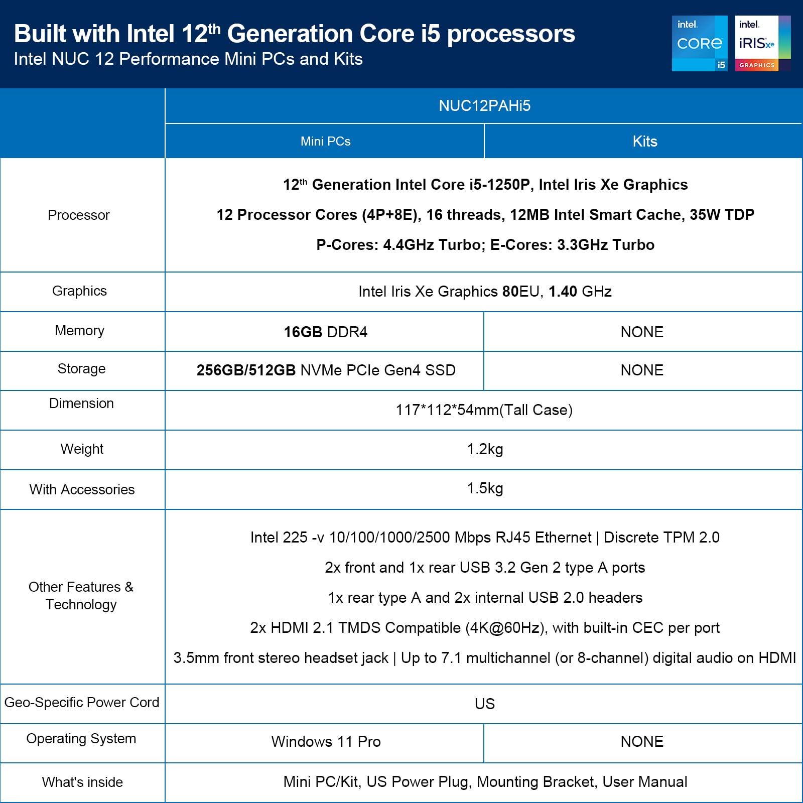 (ASUS NUC) Intel NUC 12 Pro Mini Desktop Computer, Intel Core i5-1240P Mini PC(12C/16T, Up to 4.4GHz) 16GB DDR4 RAM & 512GB PCIe 4.0 NVMe SSD,Iris XE Graphics, WiFi6E/BT5.3/8K/Windows 11 Pro - Image 7