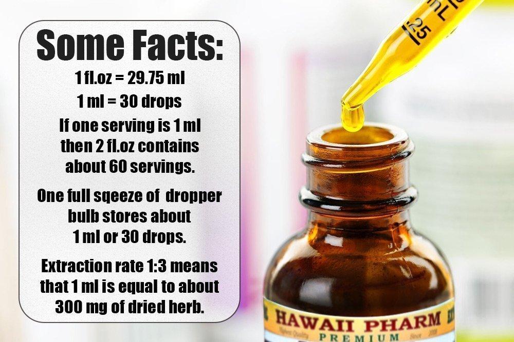 Red Sage Alcohol-Free Liquid Extract, Organic Red Sage (Salvia Miltiorrhiza) Dried Root Glycerite Natural Herbal Supplement, Hawaii Pharm, USA 2 fl.oz - Image 3