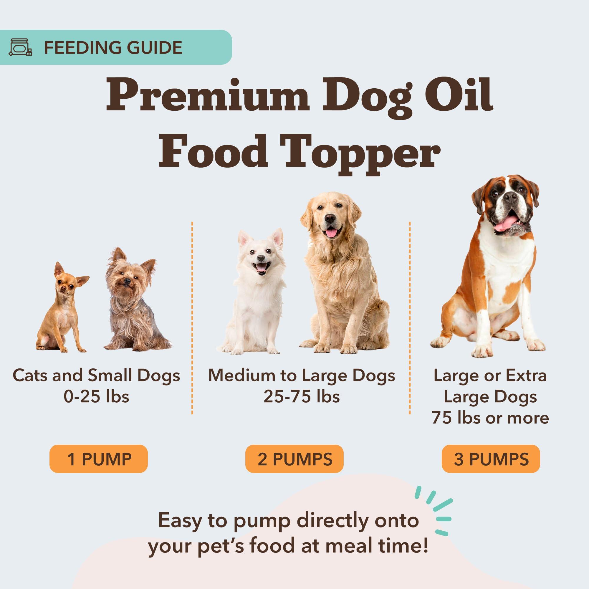 Natural Dog Company Wild Alaskan Salmon Oil Formula with Omega 3, Fish Oil for Dogs Supplement, Skin & Coat Dog Oil, Itchy Relief, Immune Support for Joints & Heart, Food Topper, 16 oz. - Image 4