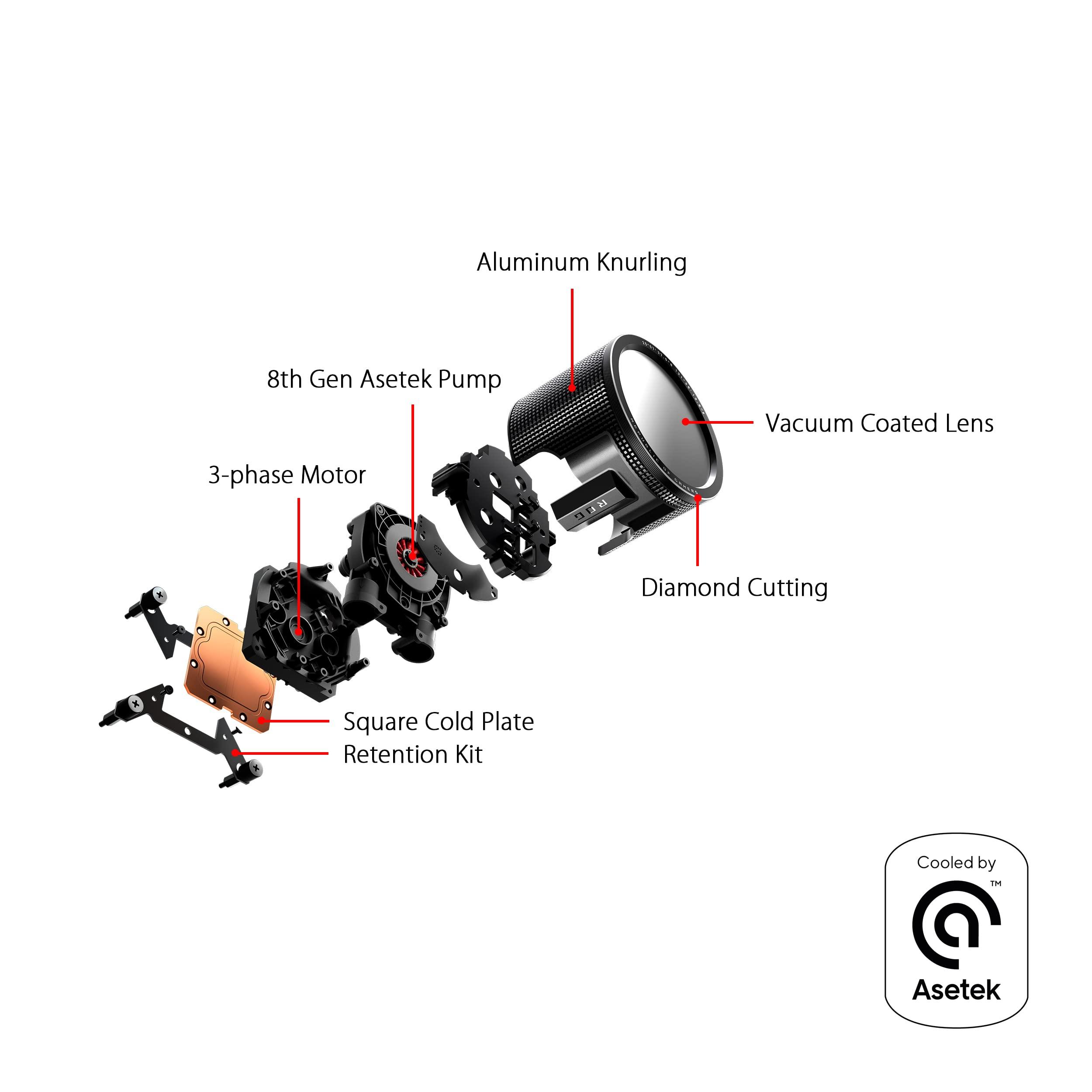 ASUS ROG RYUO III 360 ARGB All-in-one AIO Liquid CPU Cooler 360mm Radiator, Asetek 8th gen Pump Solution, Anime Matrix™ LED Display and ROG AF 12S ARGB Fan. - Image 3