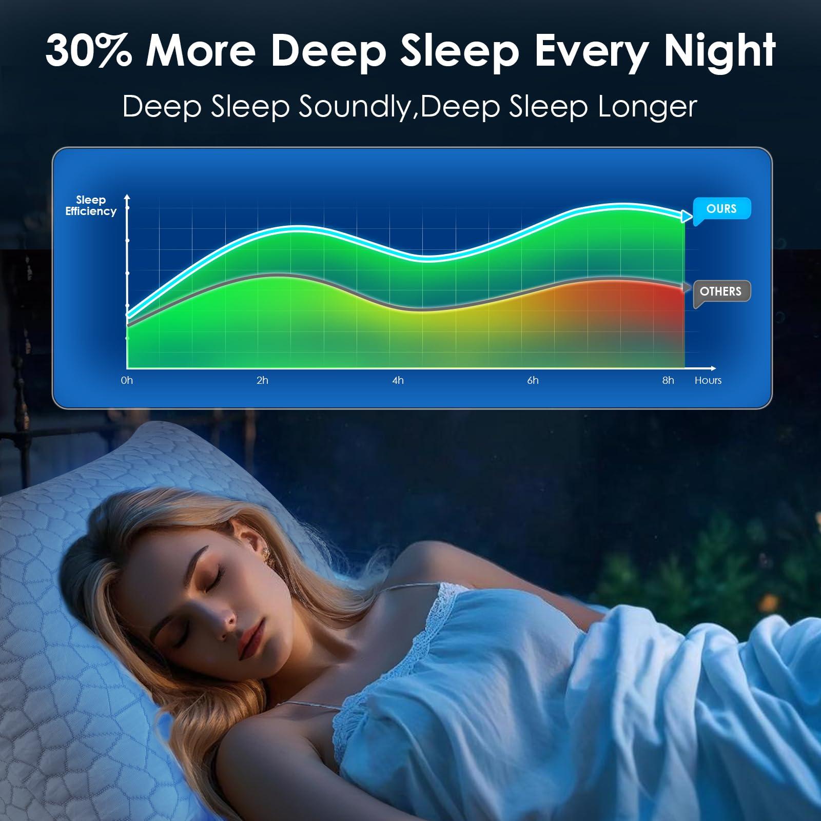 Cooling Pillows Queen Size Set of 2 Shredded Memory Foam Pillows for Side Back Stomach Sleepers, Two-Sided Cool Adjustable Firm or Soft Bed Pillow Luxury Gel Neck Pillow for Neck Shoulder Pain Relie - Image 6