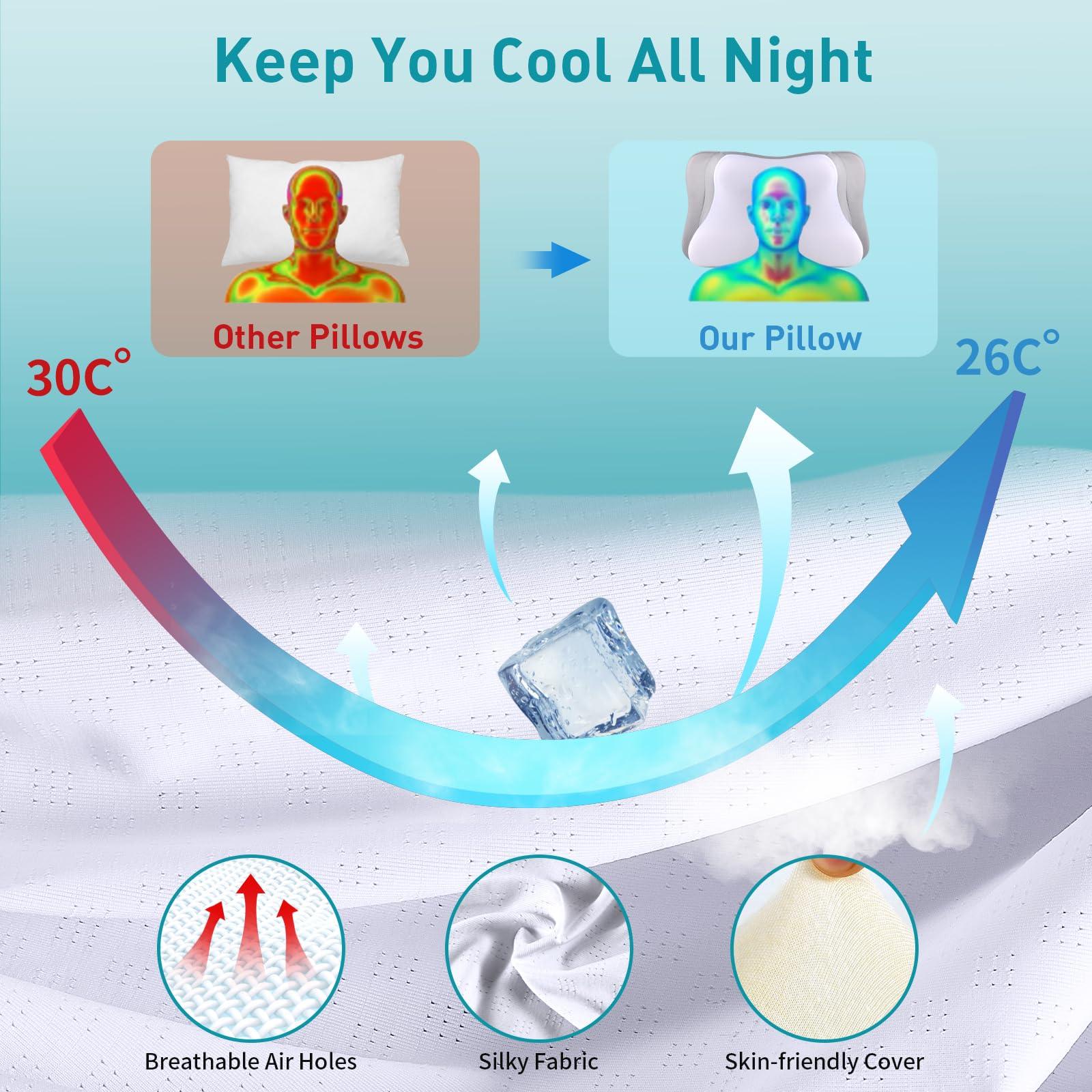 Mokaloo Cervical Neck Pillow - Cooling Neck Pillows for Pain Relief, Ergonomic Pillow for Sleeping, Orthopedic Contour Memory Foam Pillows for Side, Back & Stomach Sleepers with Pillowcase - Image 3